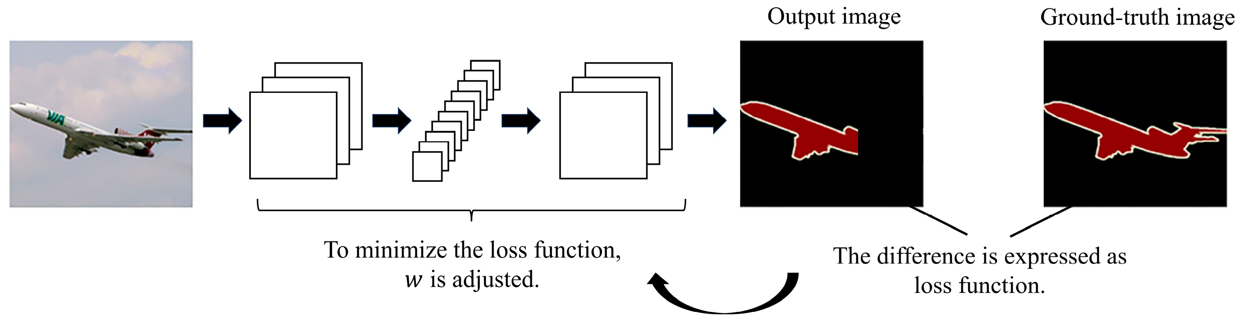 Jimaging 10 00013 g0a10