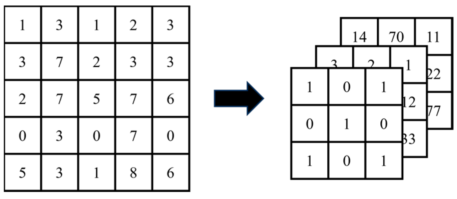 Jimaging 10 00013 g0a2