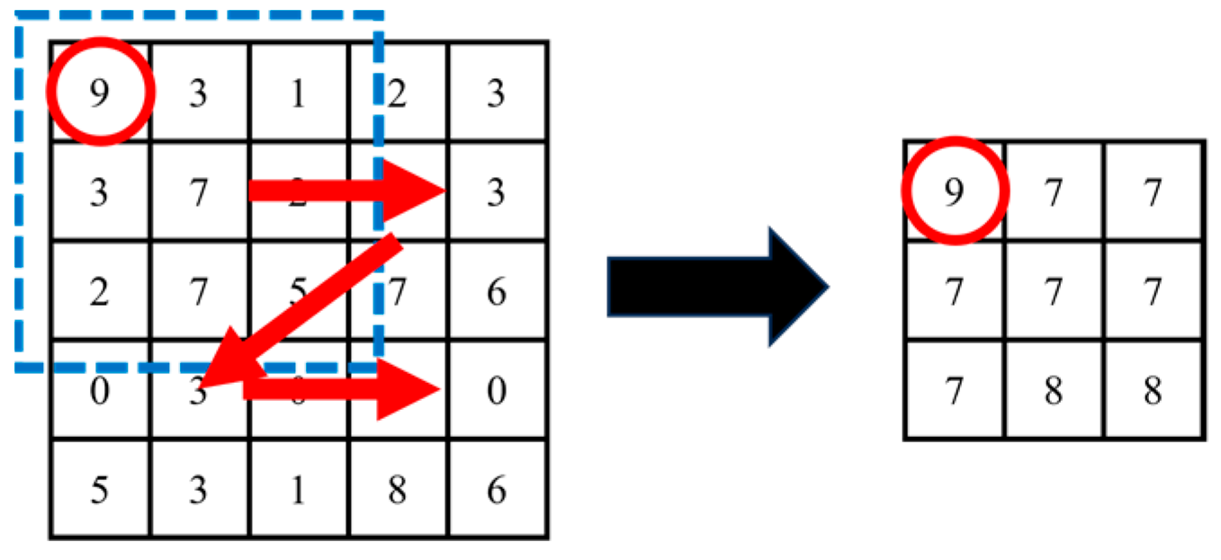 Jimaging 10 00013 g0a3