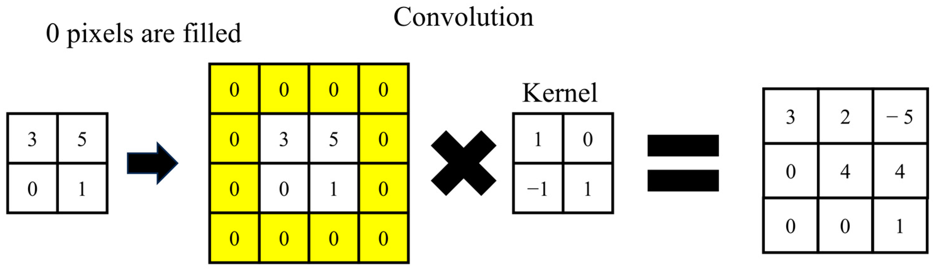 Jimaging 10 00013 g0a4