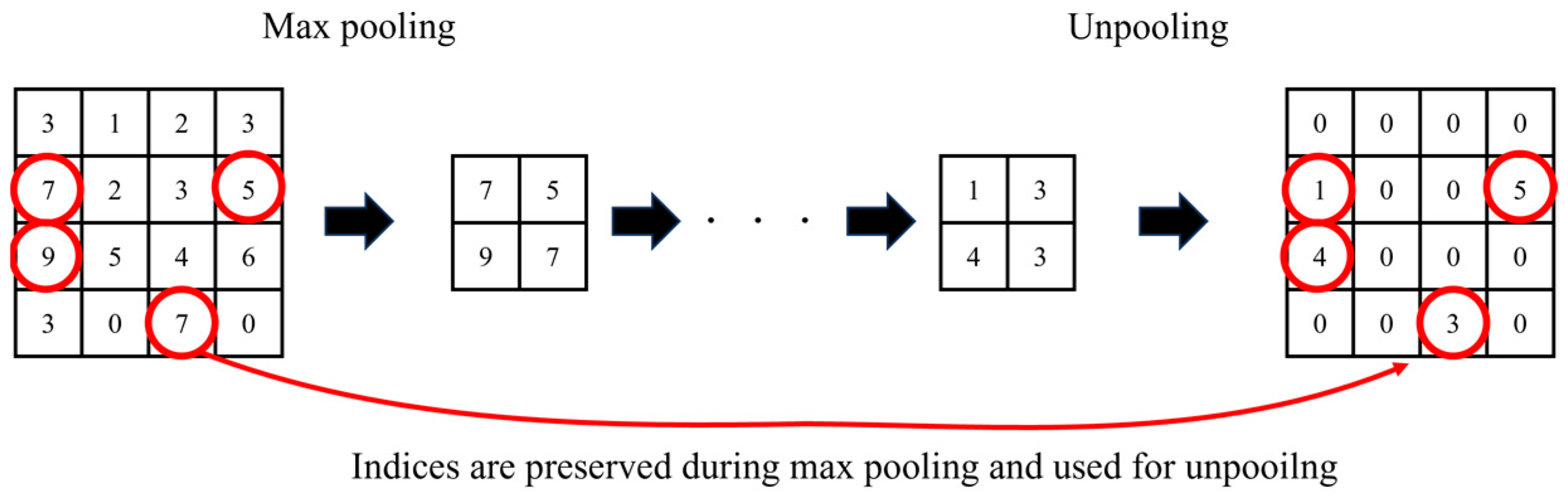 Jimaging 10 00013 g0a5