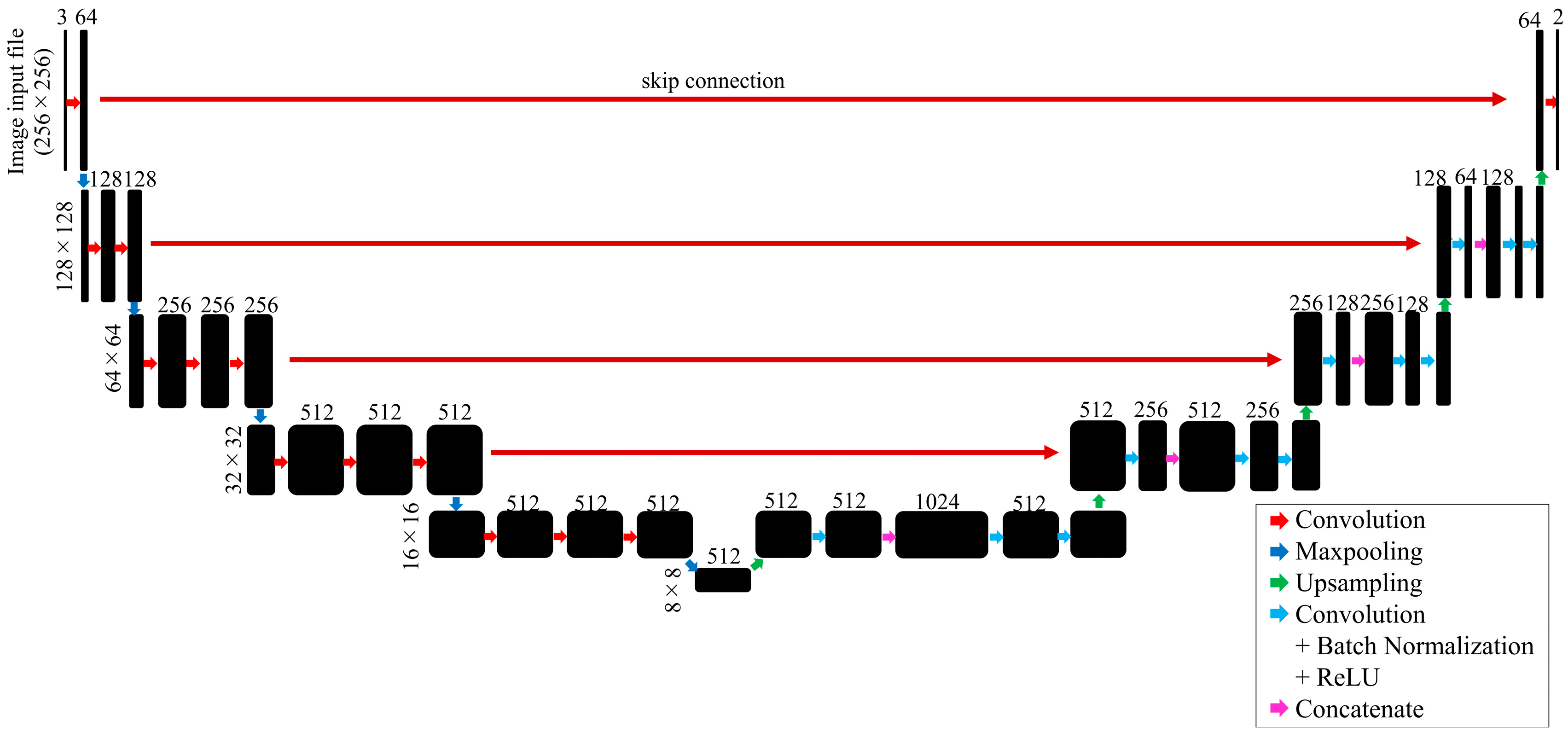 Jimaging 10 00013 g0a8