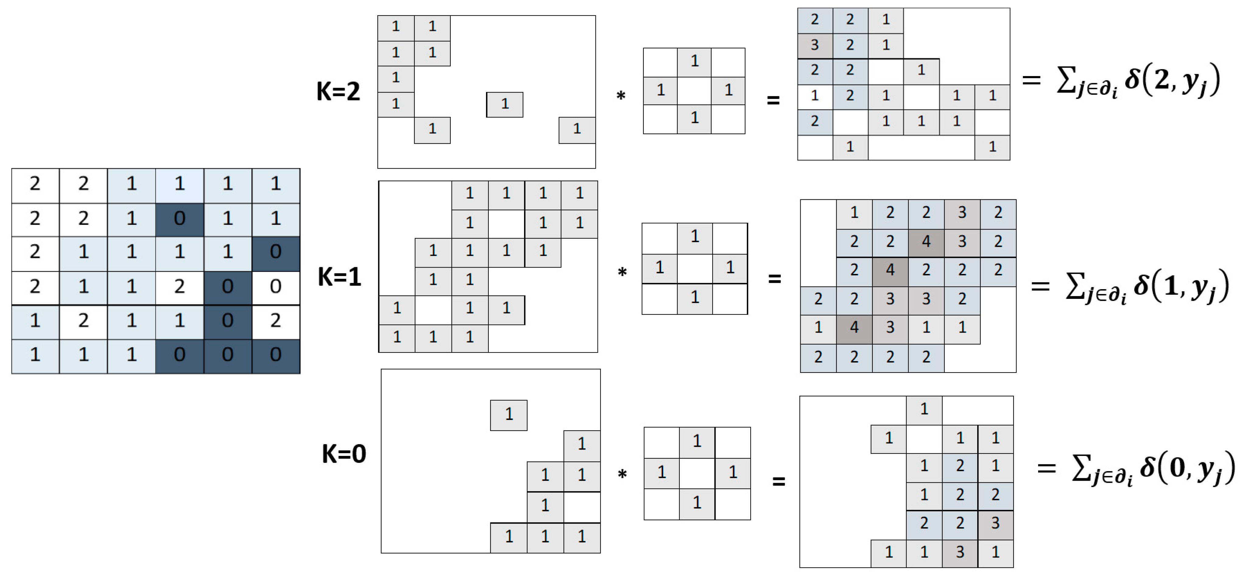 Jimaging 10 00015 g006
