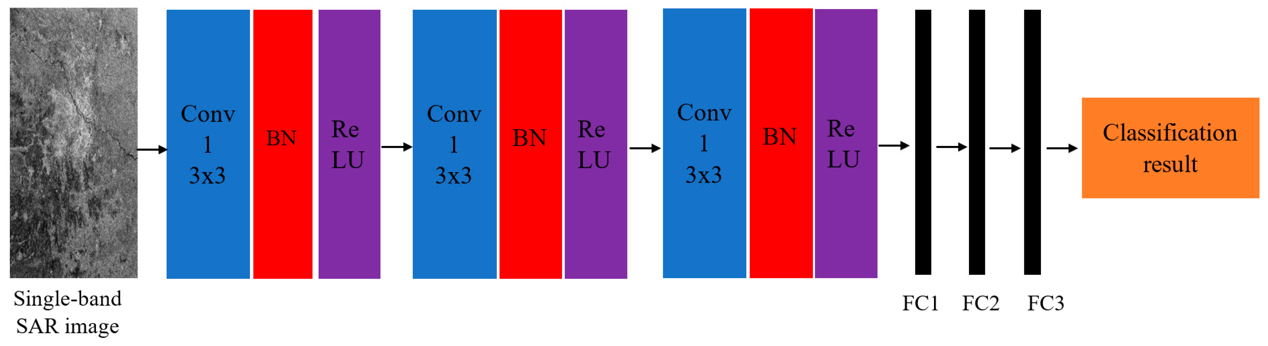 Jimaging 10 00015 g007