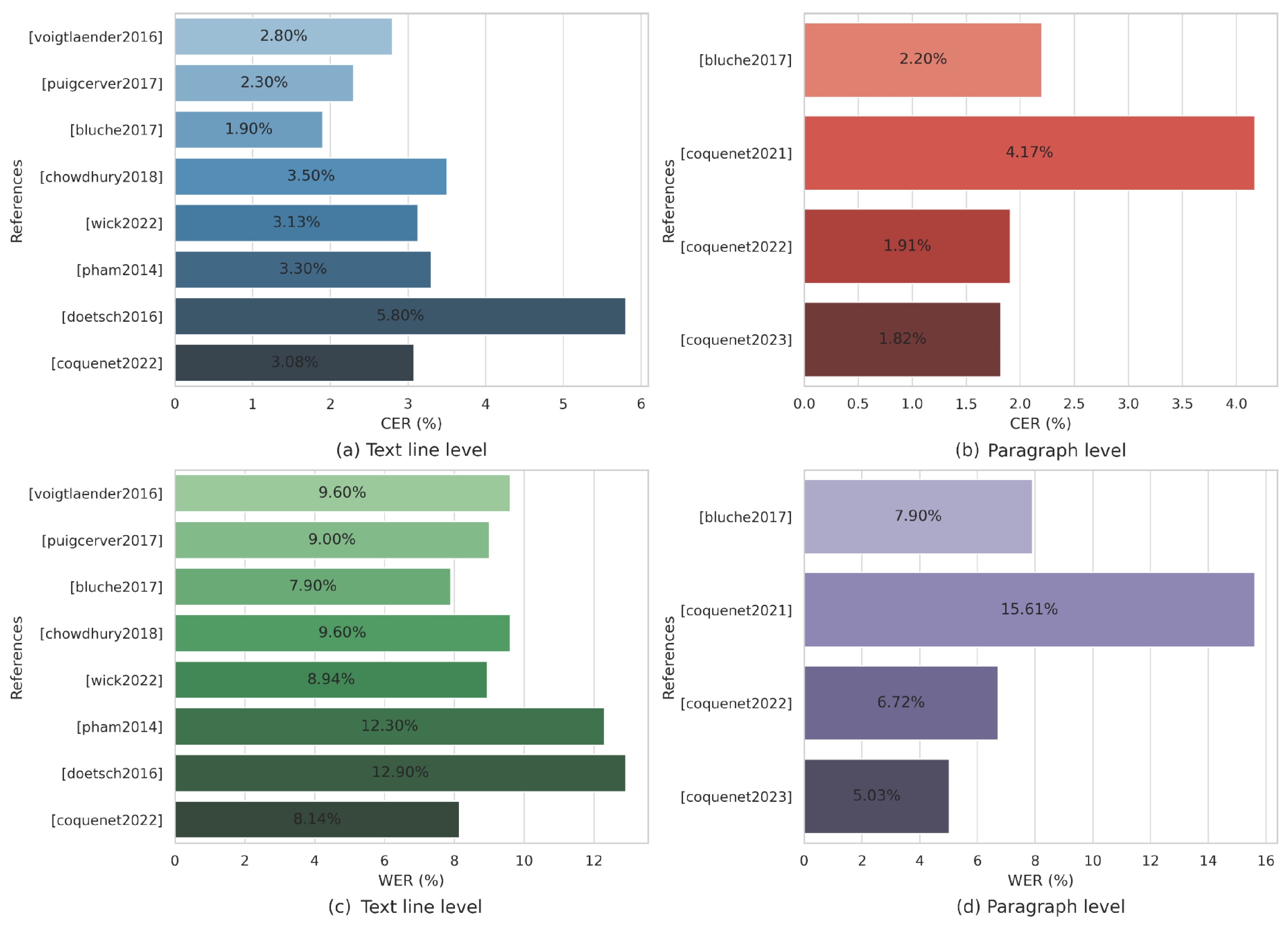 Jimaging 10 00018 g005
