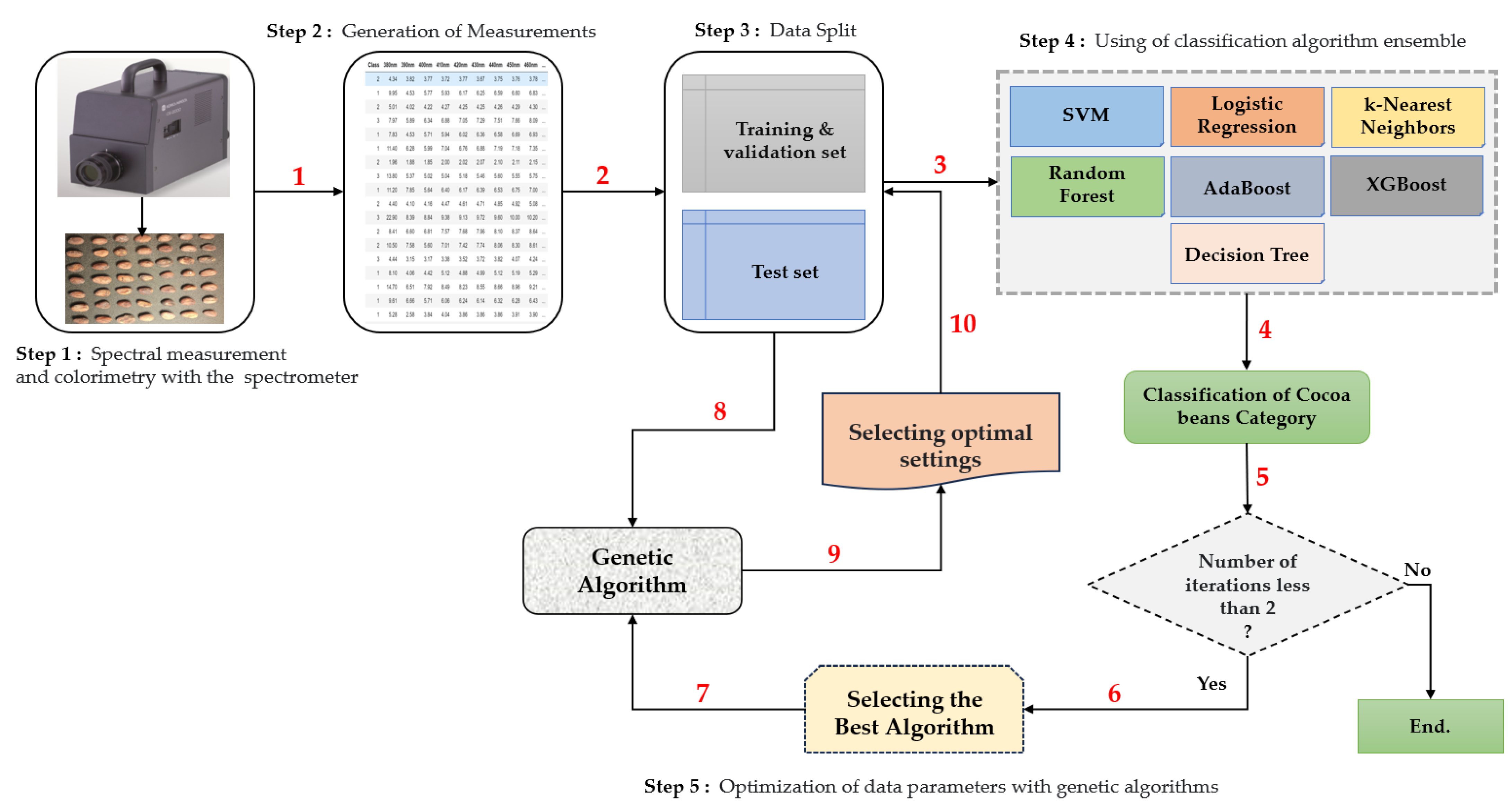 Jimaging 10 00019 g007