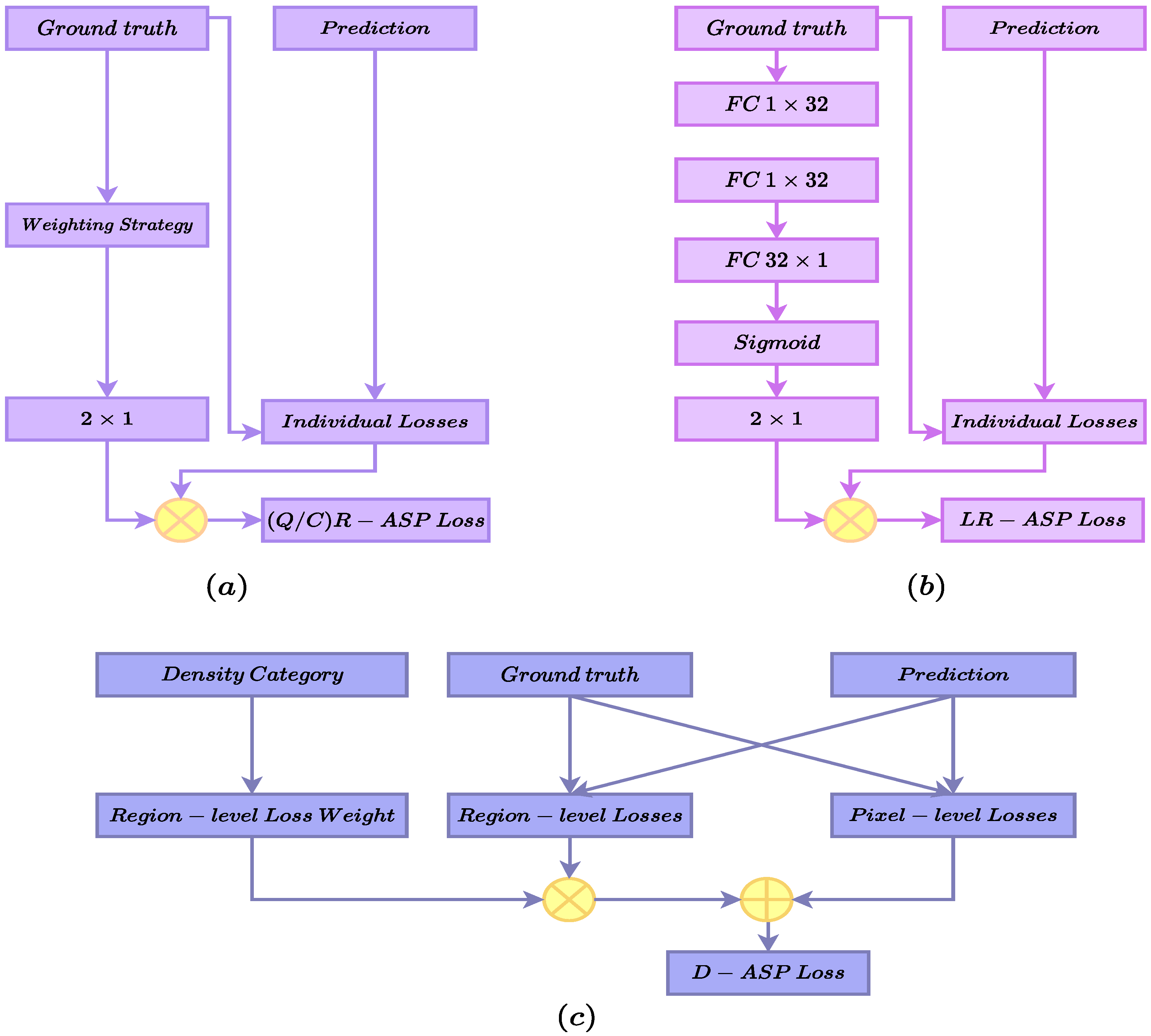 Jimaging 10 00020 g001