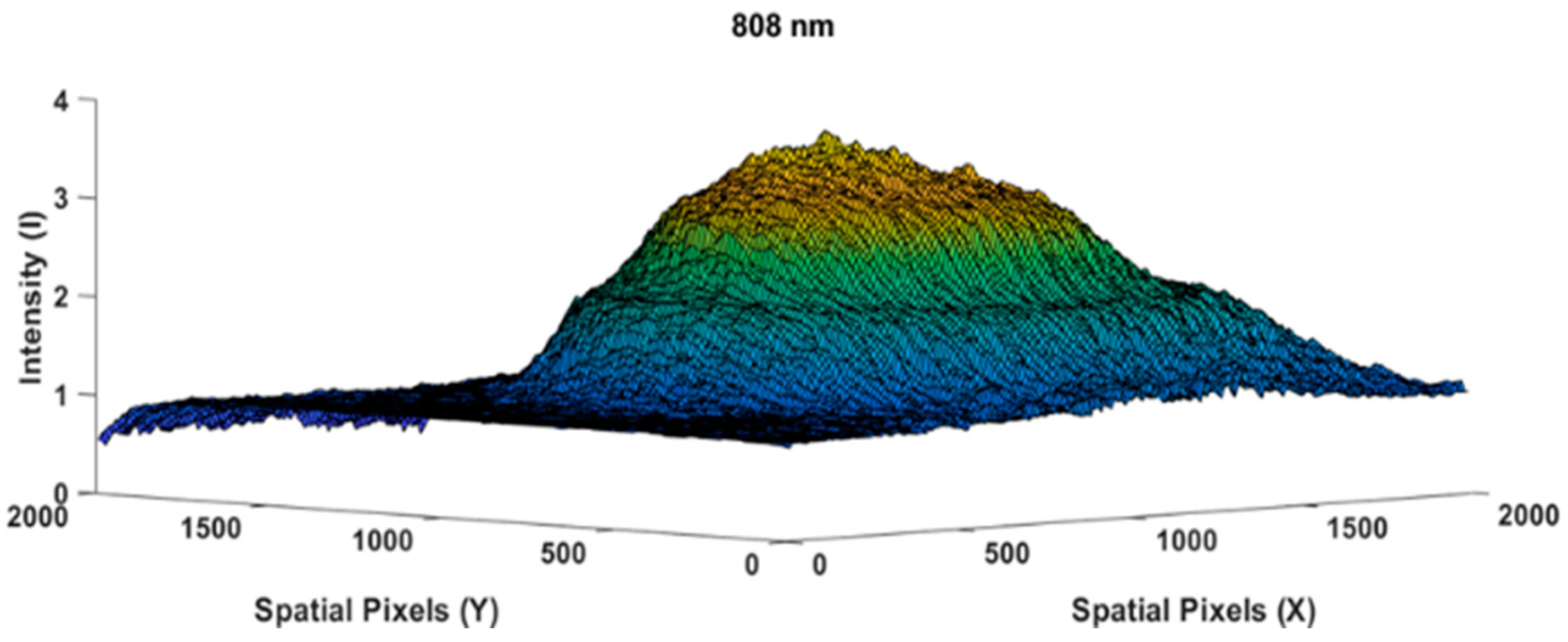 Jimaging 10 00022 g005