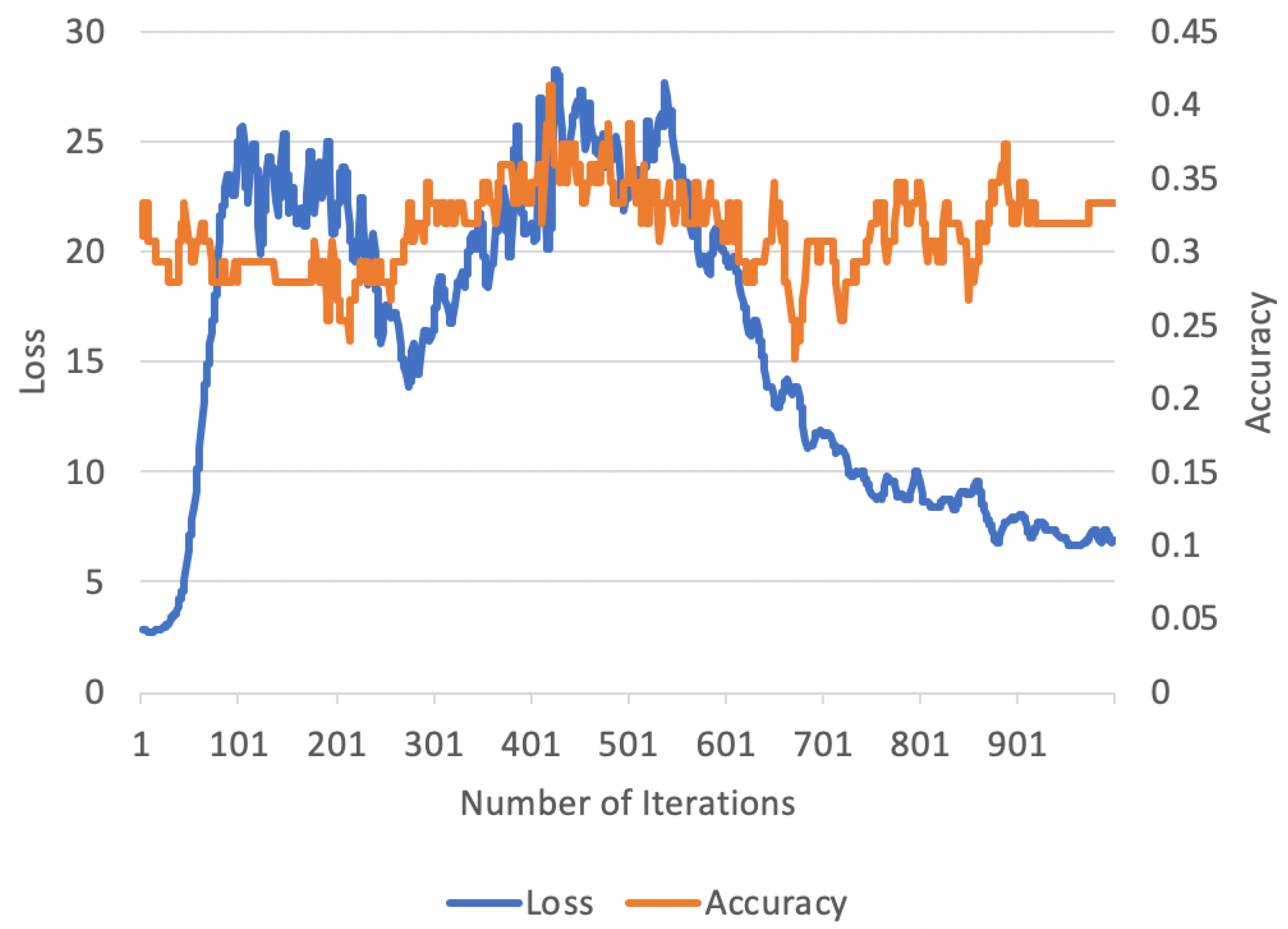 Jimaging 10 00023 g002