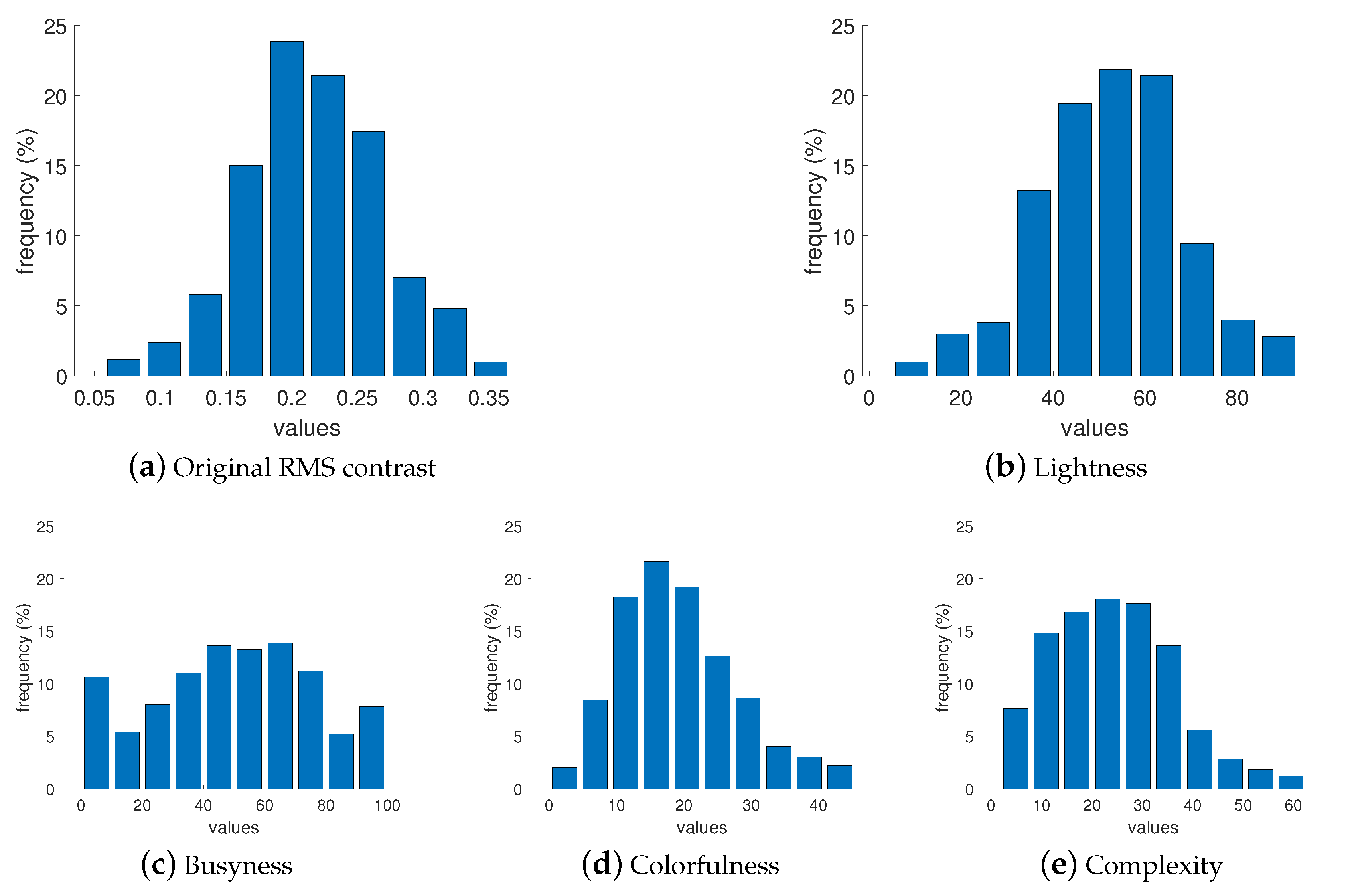 Jimaging 10 00025 g001