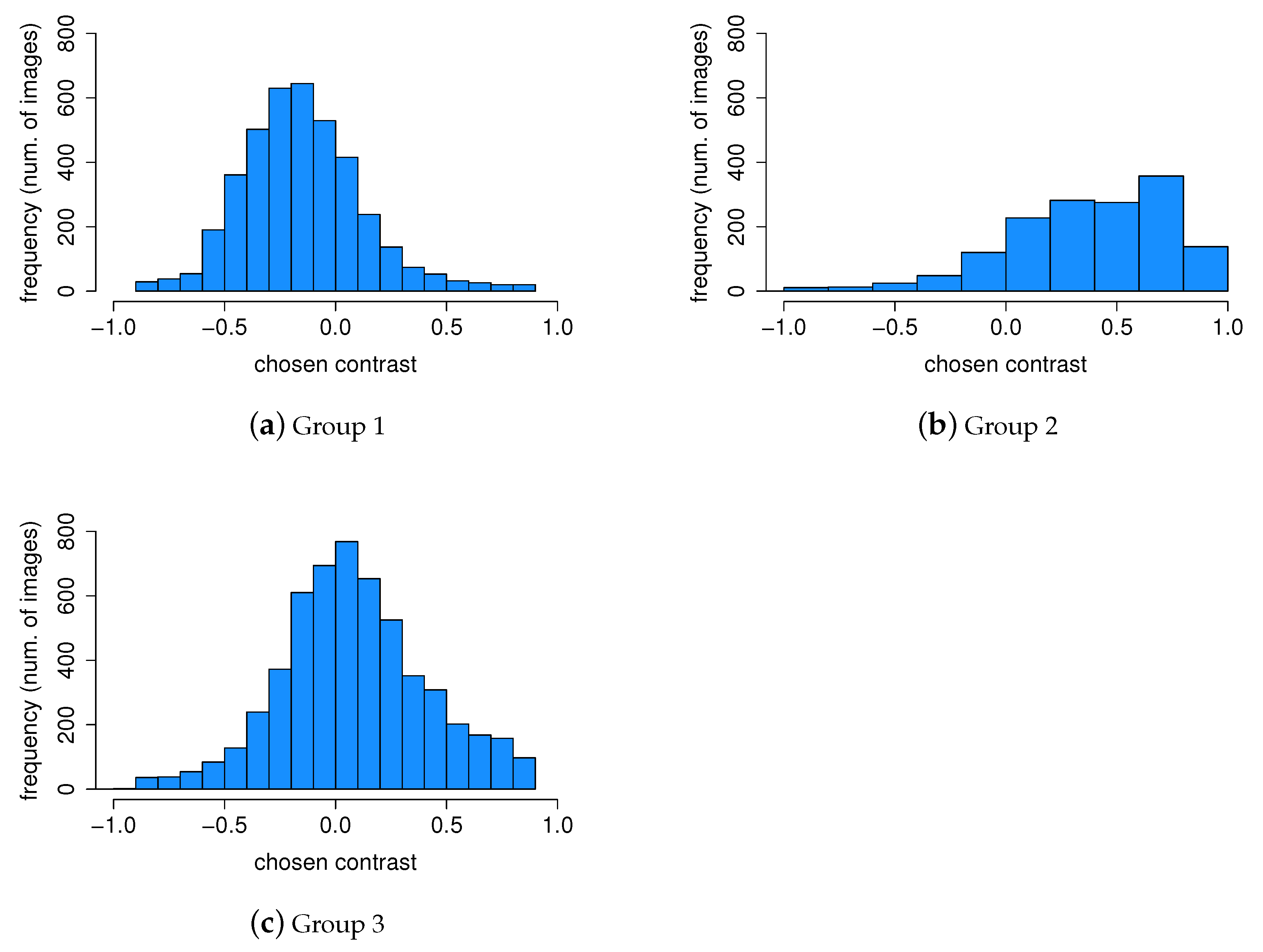 Jimaging 10 00025 g015