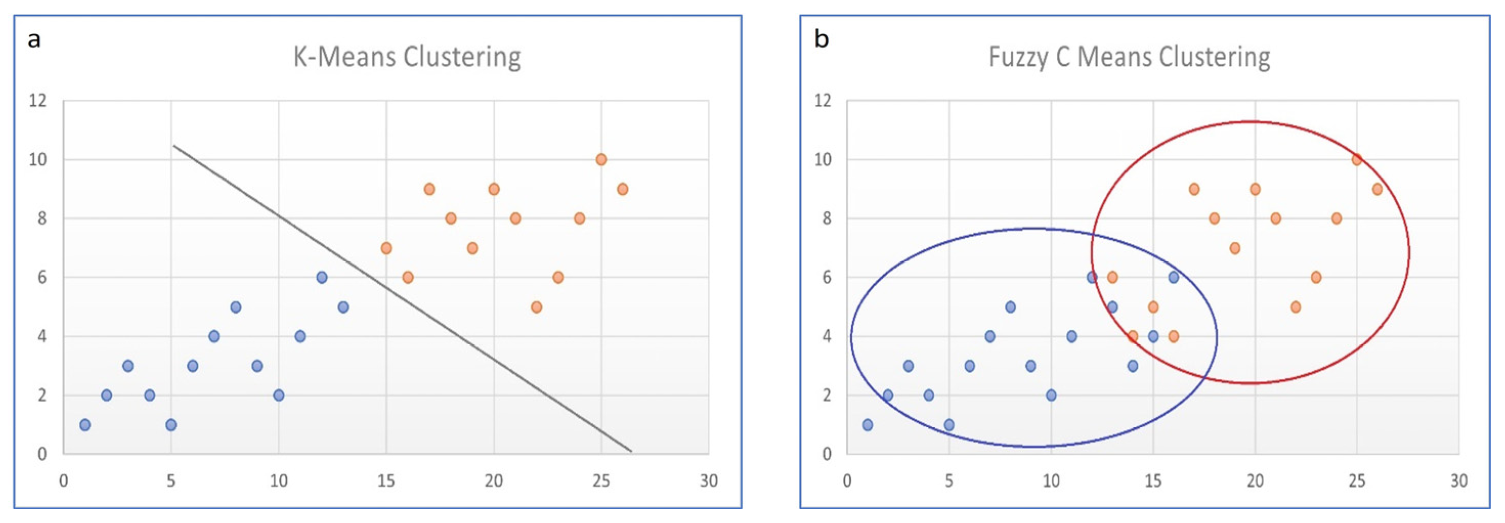 Jimaging 10 00027 g002