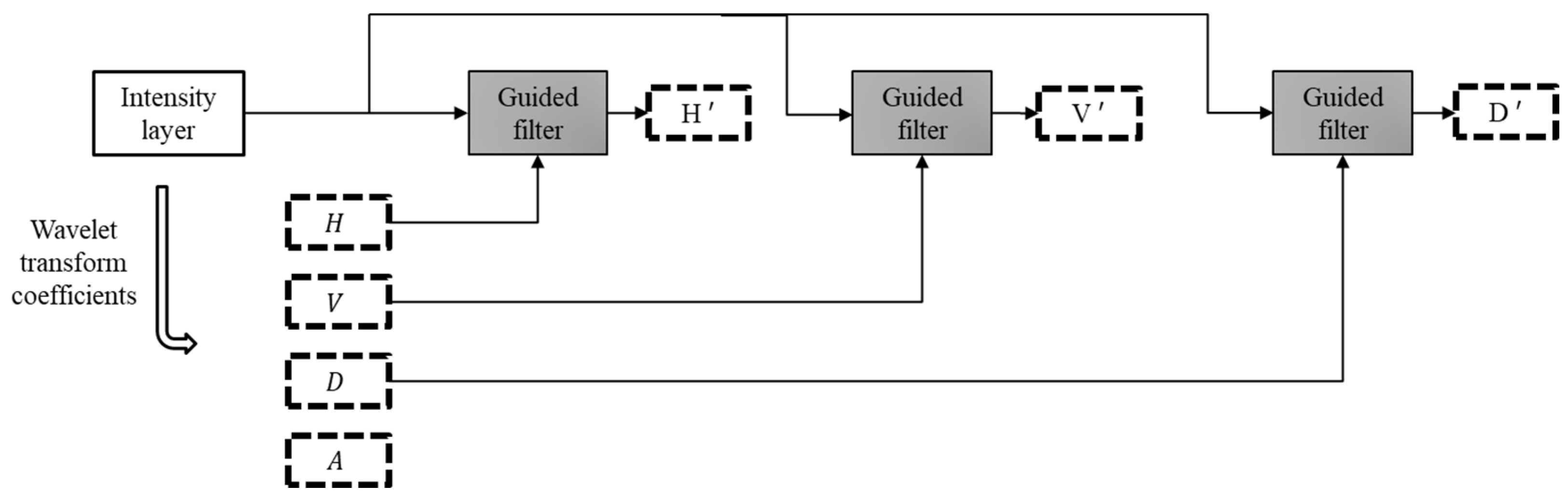 Jimaging 10 00028 g004