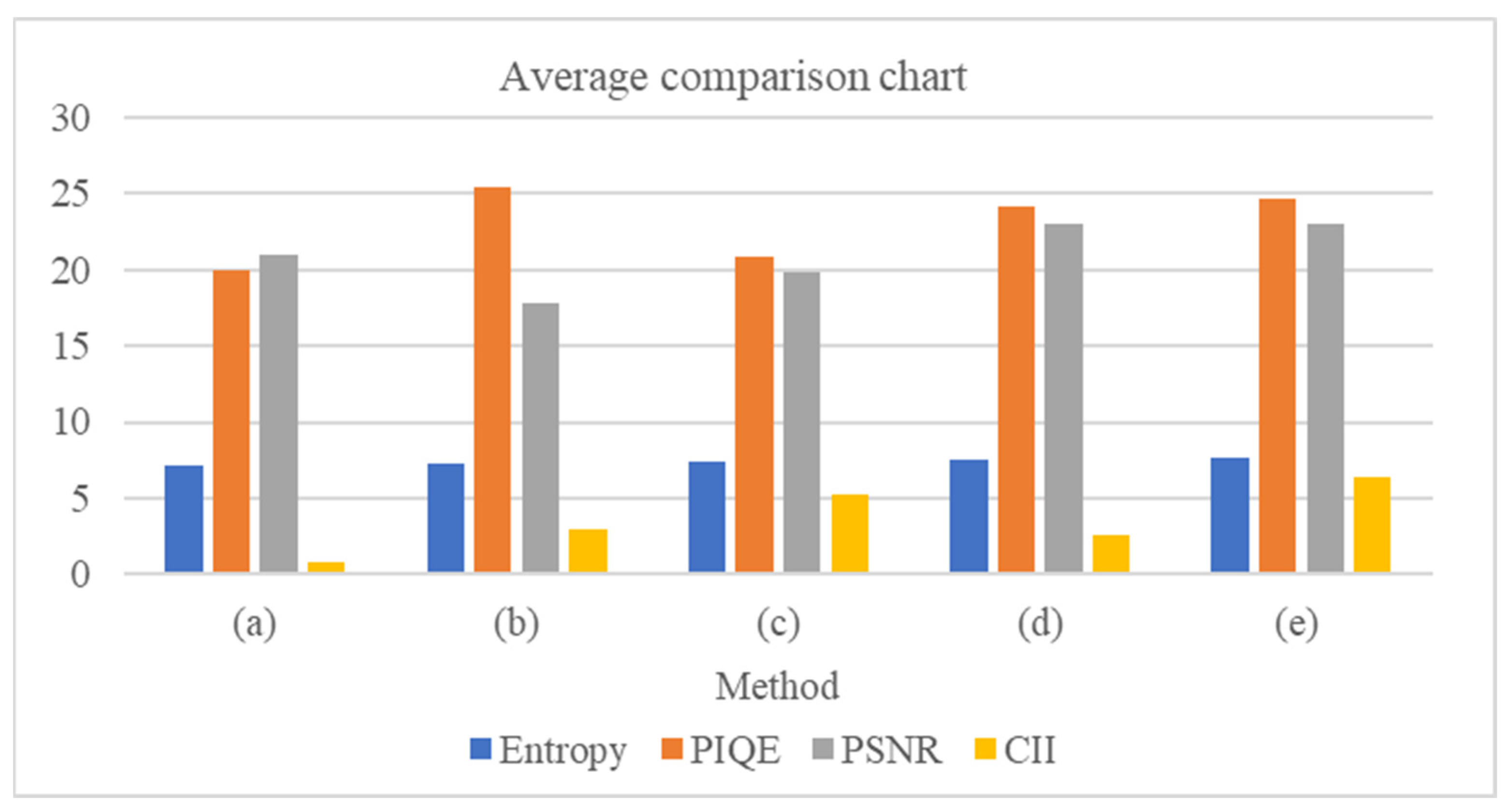 Jimaging 10 00028 g009