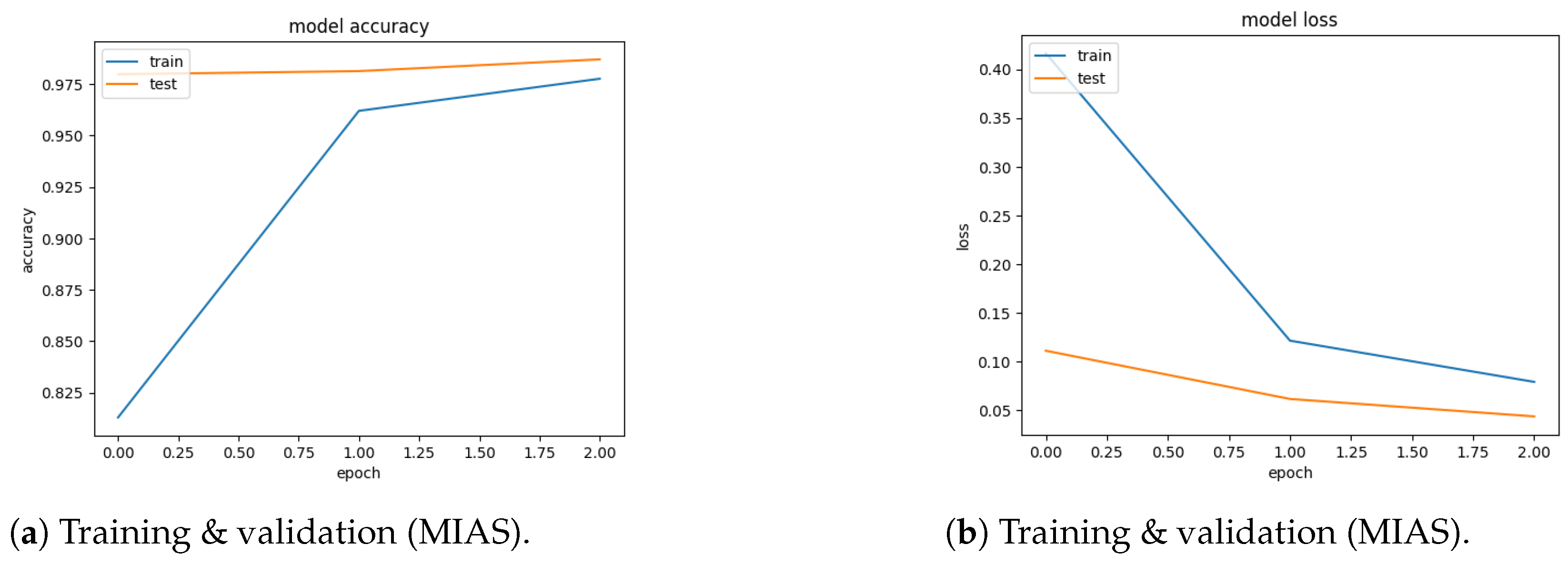 Jimaging 10 00030 g007