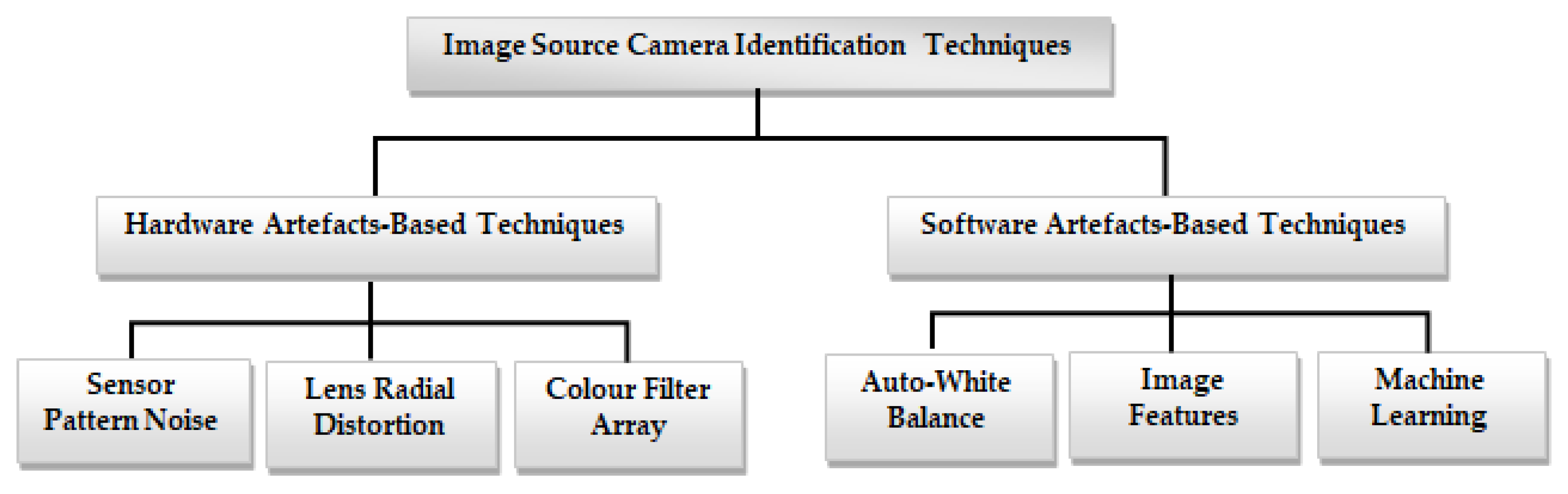 Jimaging 10 00031 g002