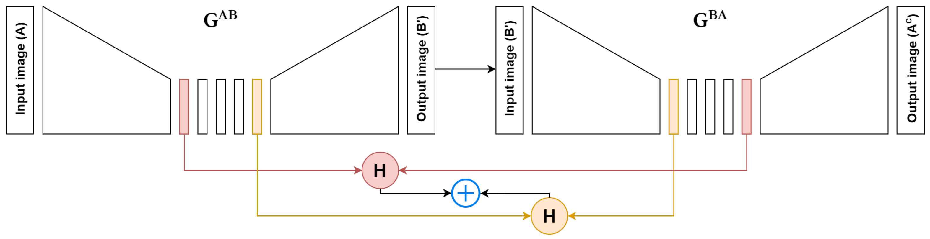 Jimaging 10 00032 g002