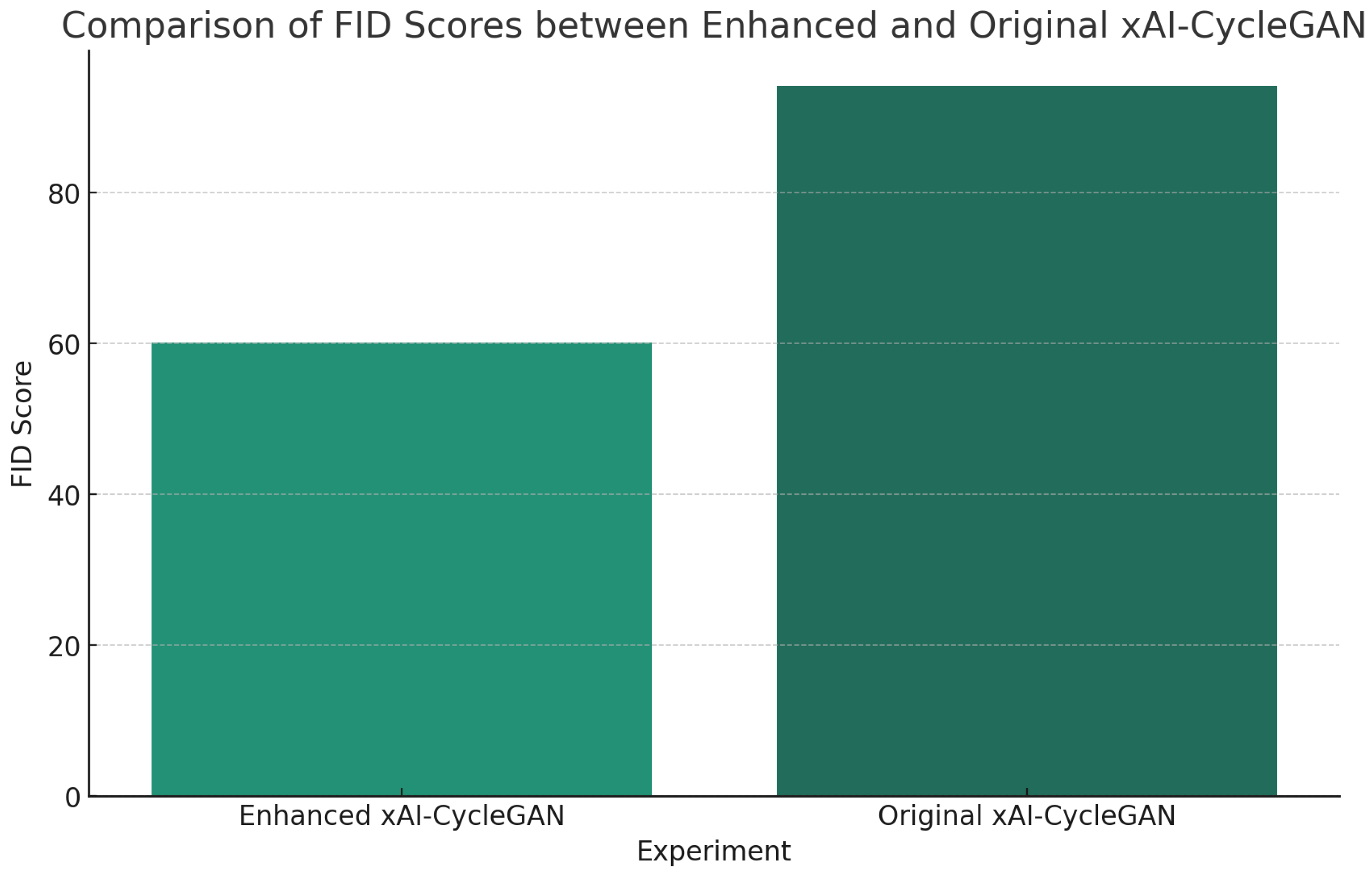 Jimaging 10 00032 g003