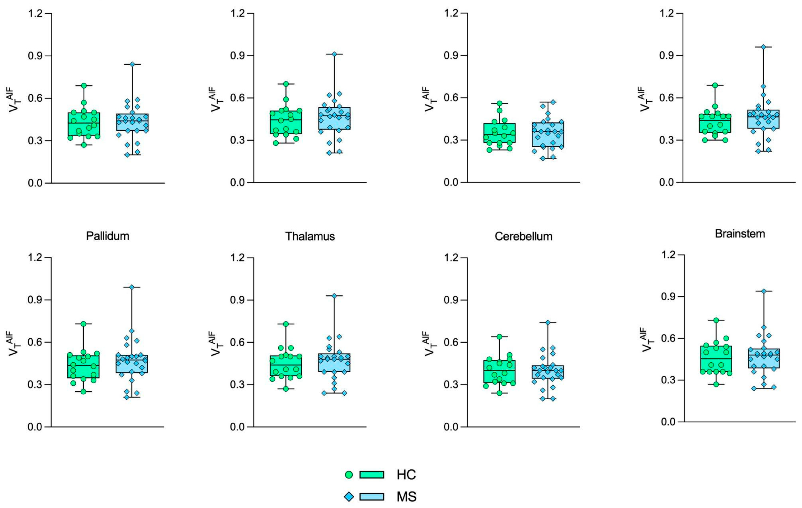 Jimaging 10 00039 g001
