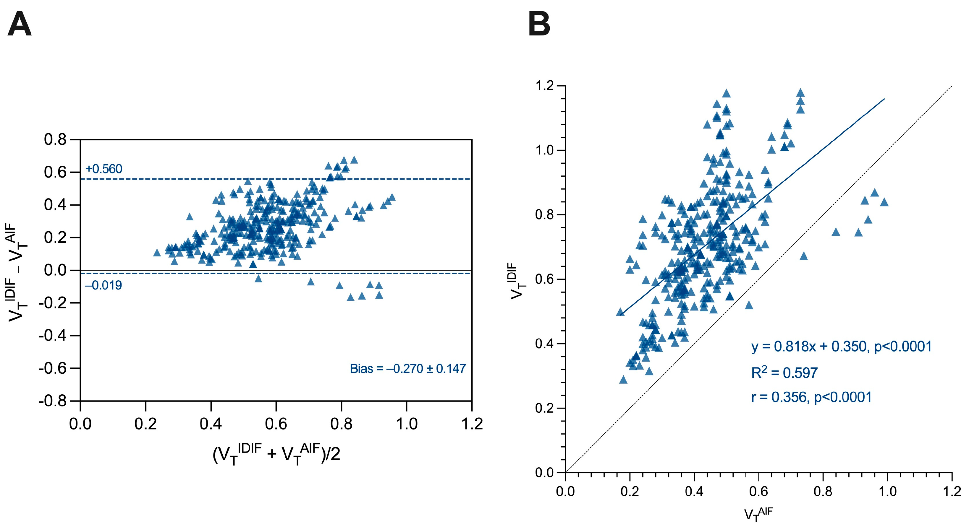 Jimaging 10 00039 g003