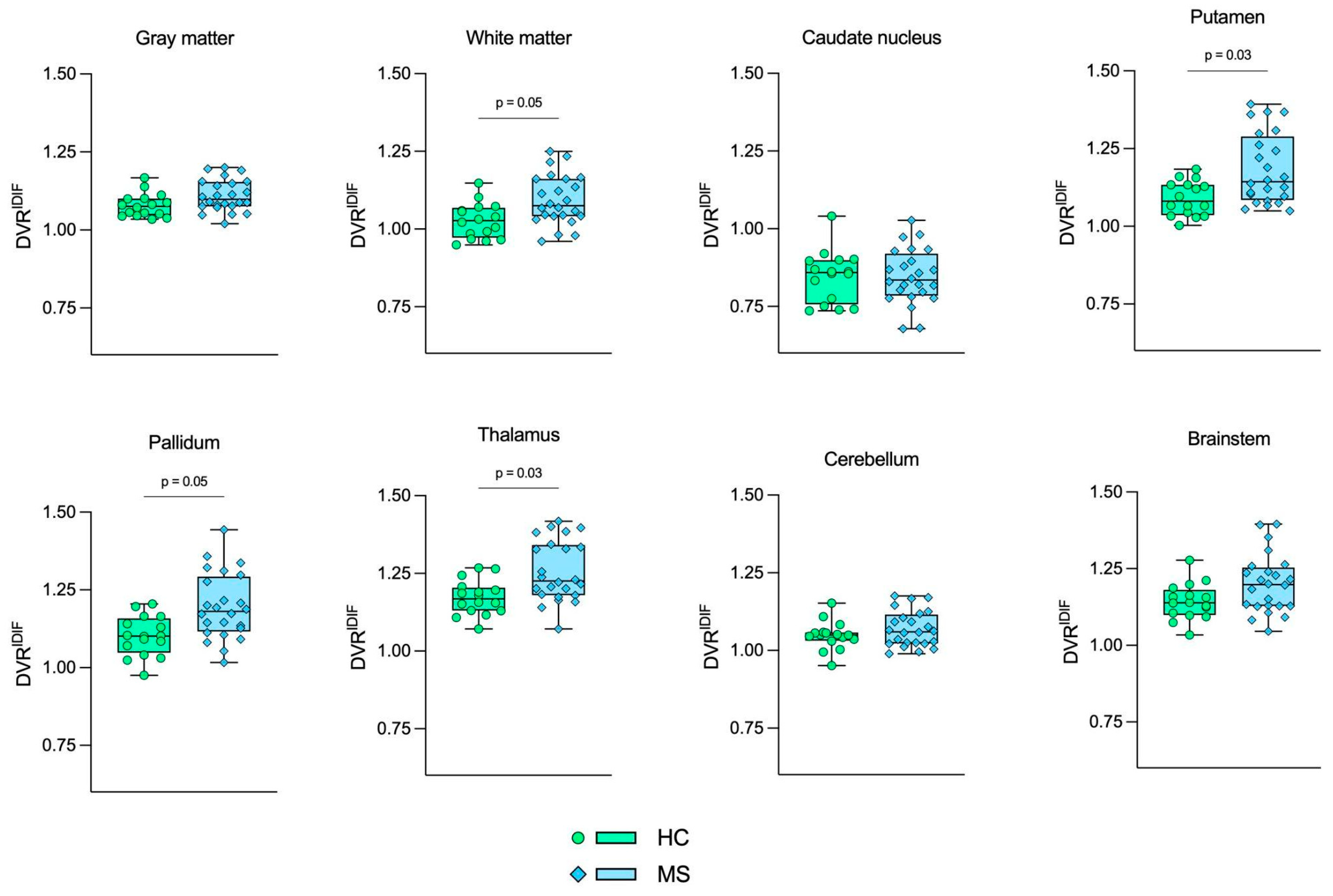 Jimaging 10 00039 g005