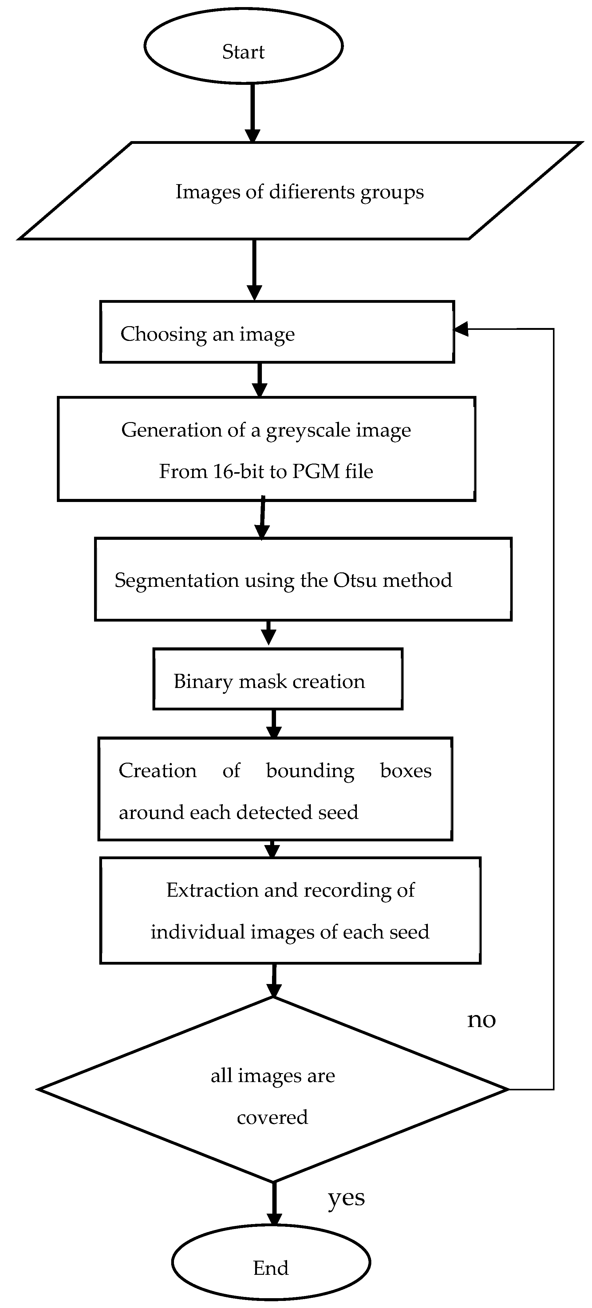 Jimaging 10 00041 g010