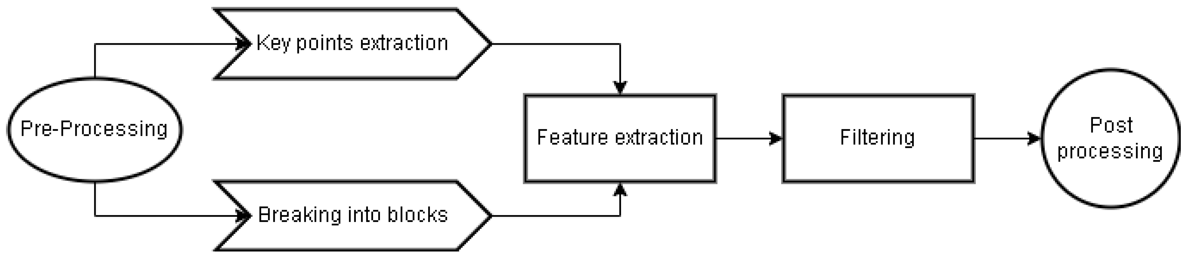 Jimaging 10 00042 g021