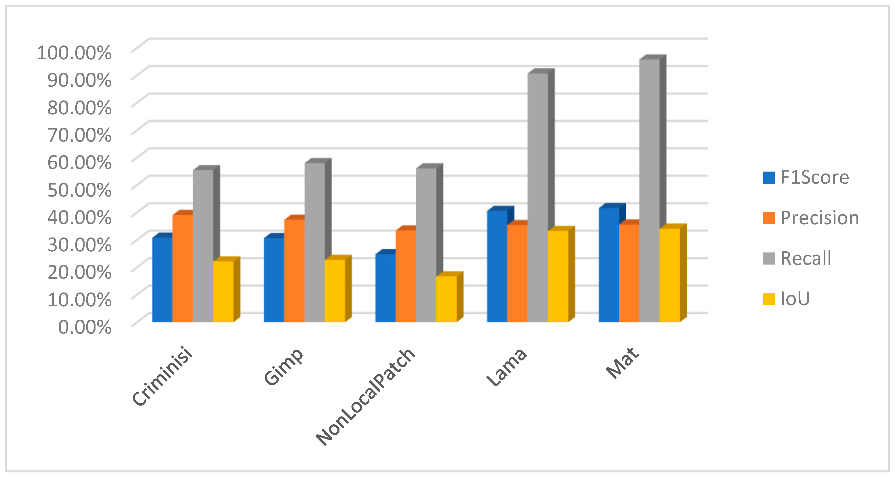 Jimaging 10 00042 g032