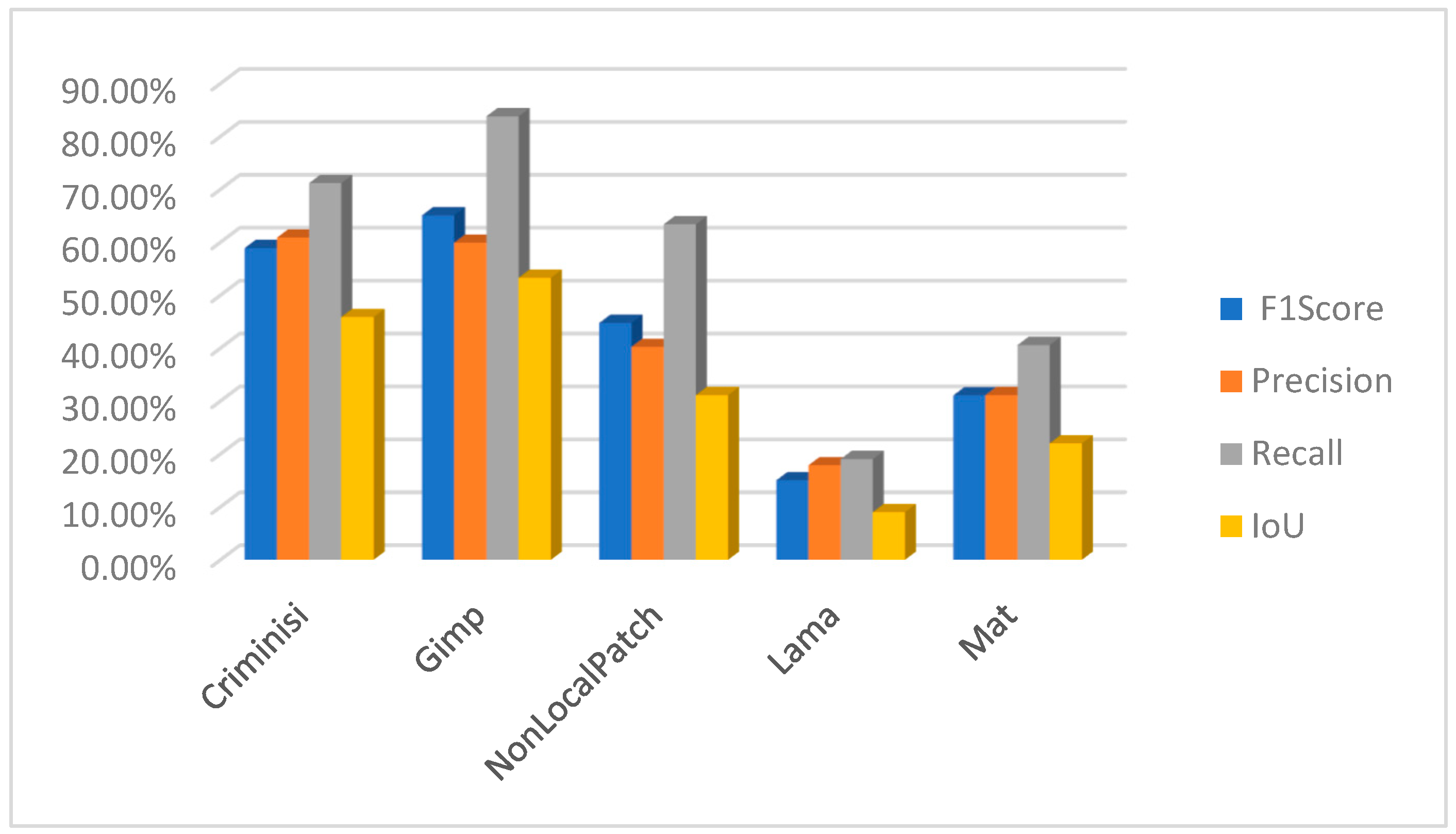 Jimaging 10 00042 g033