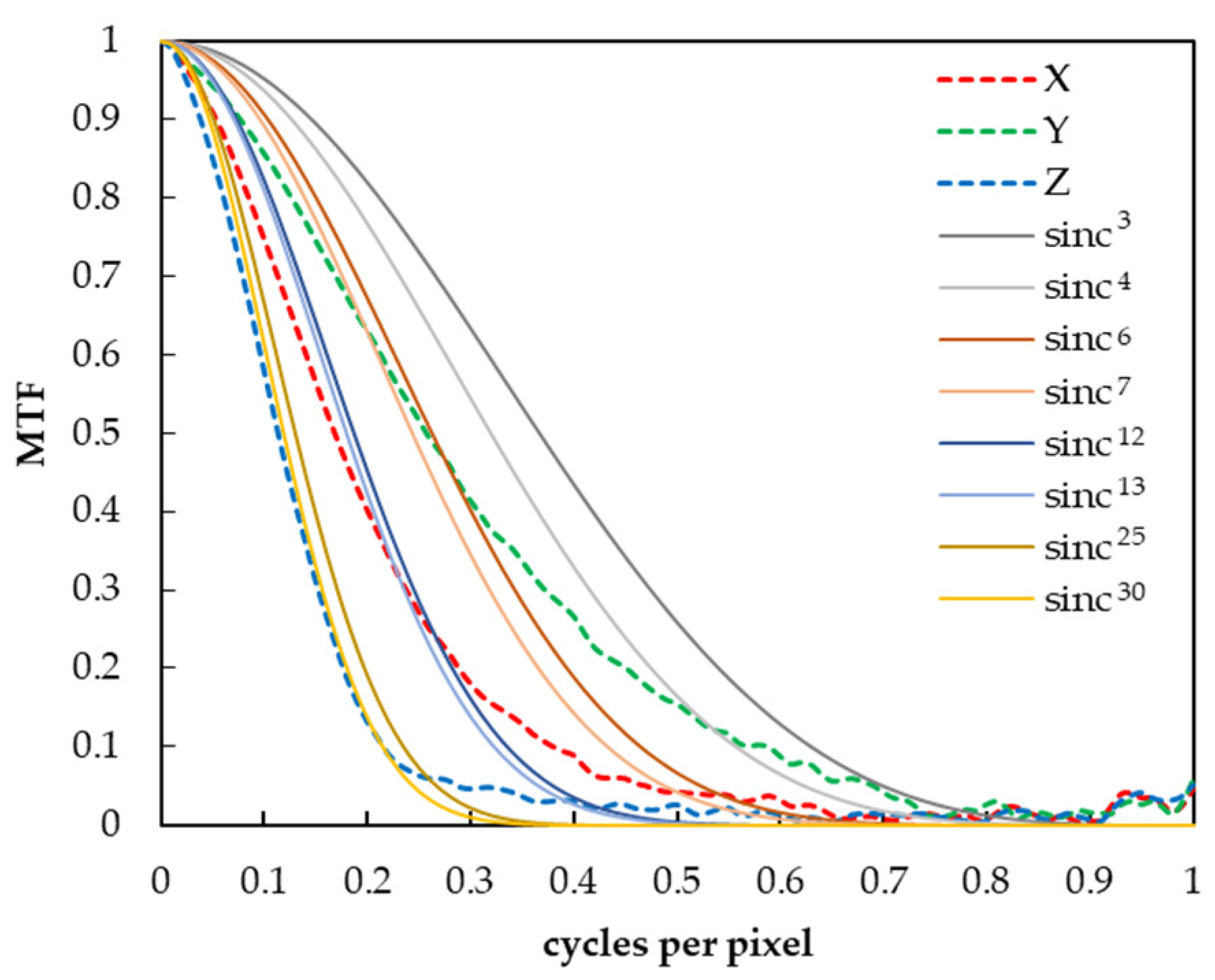 Jimaging 10 00049 g002