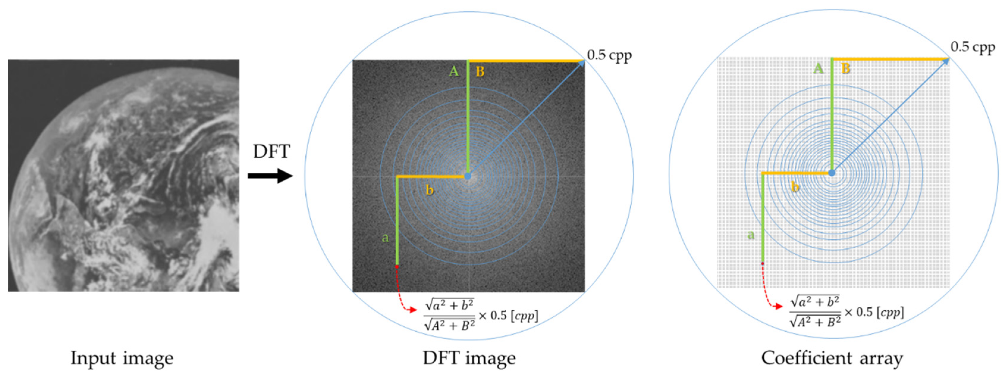 Jimaging 10 00049 g004