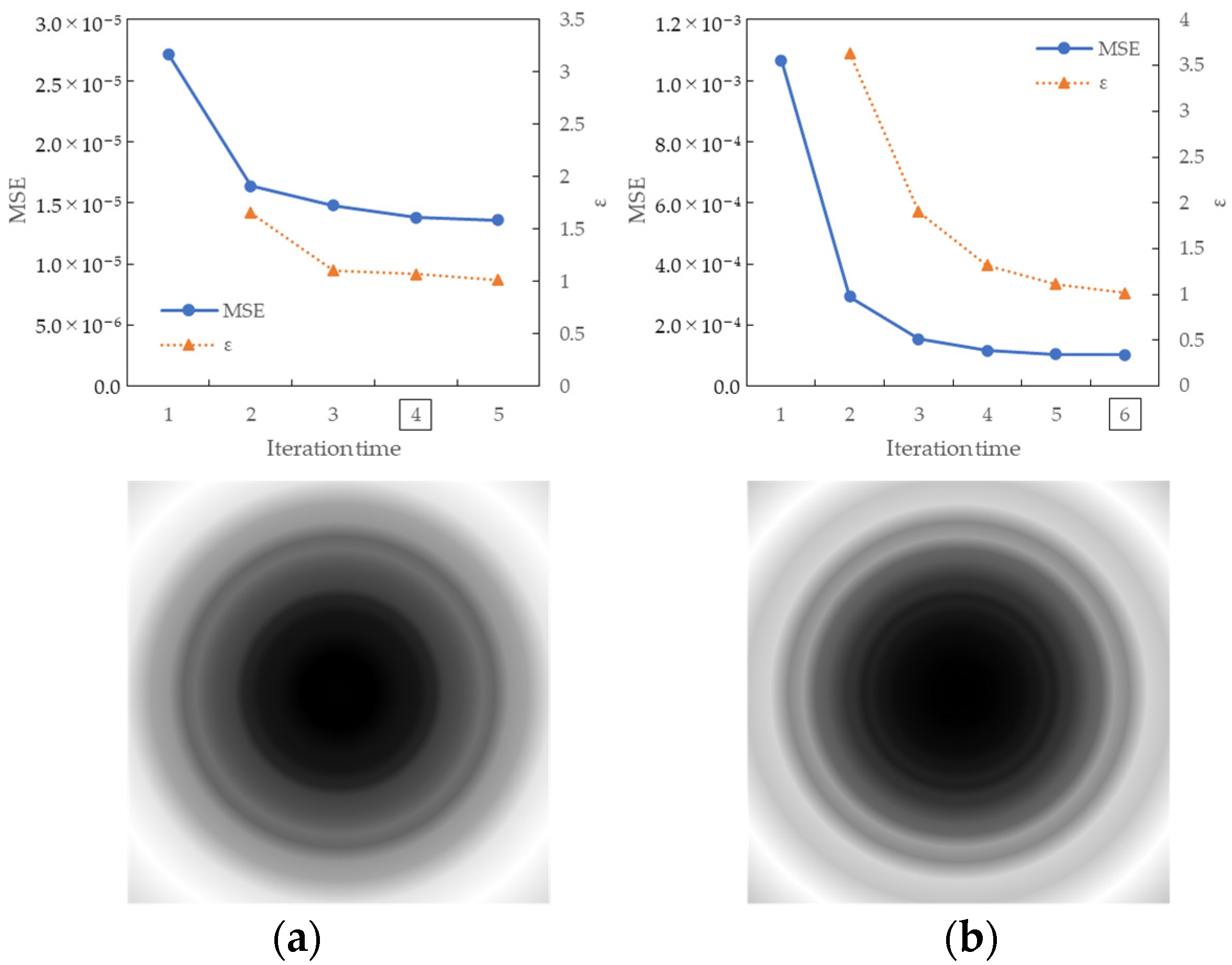 Jimaging 10 00049 g007