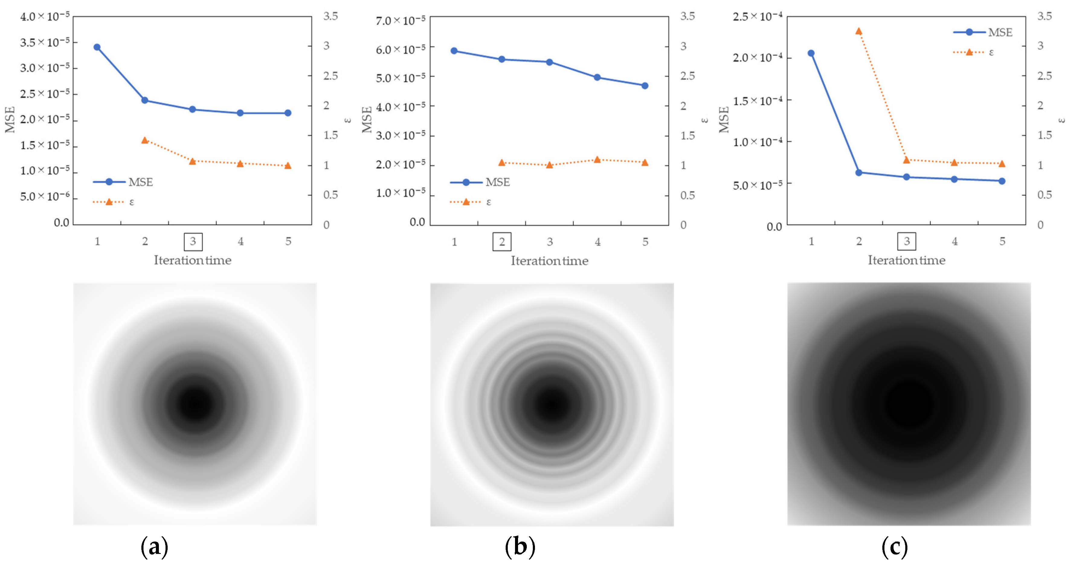 Jimaging 10 00049 g009