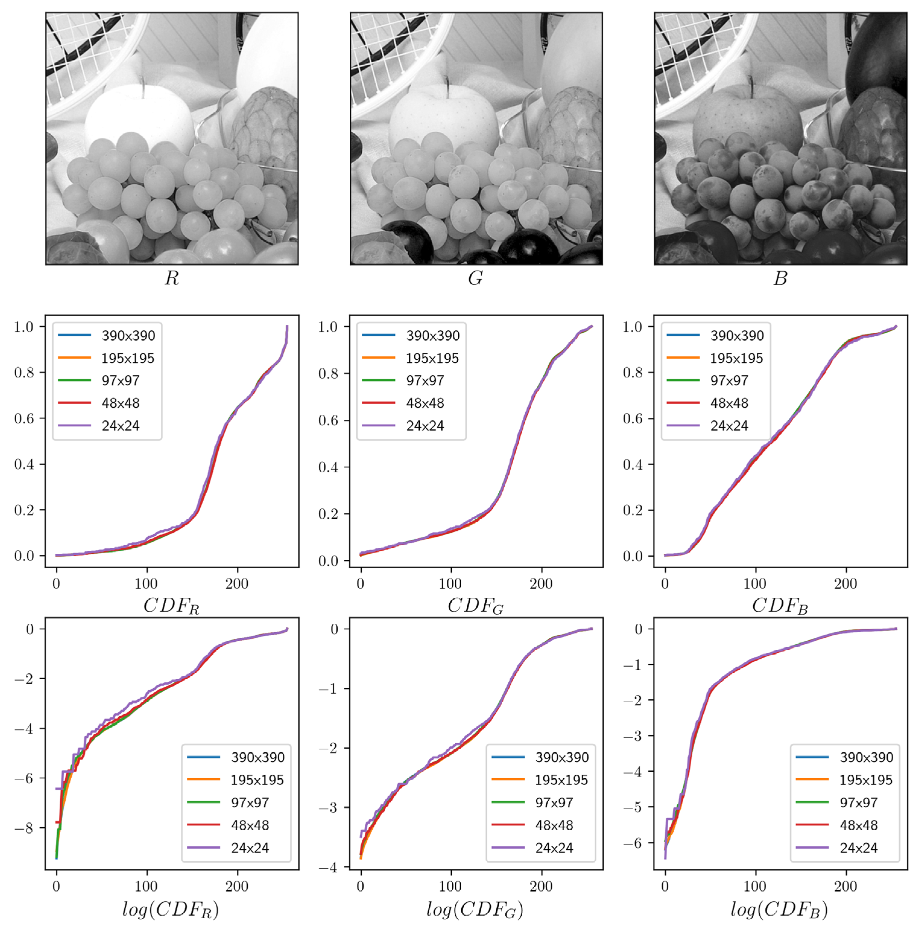 Jimaging 10 00051 g004