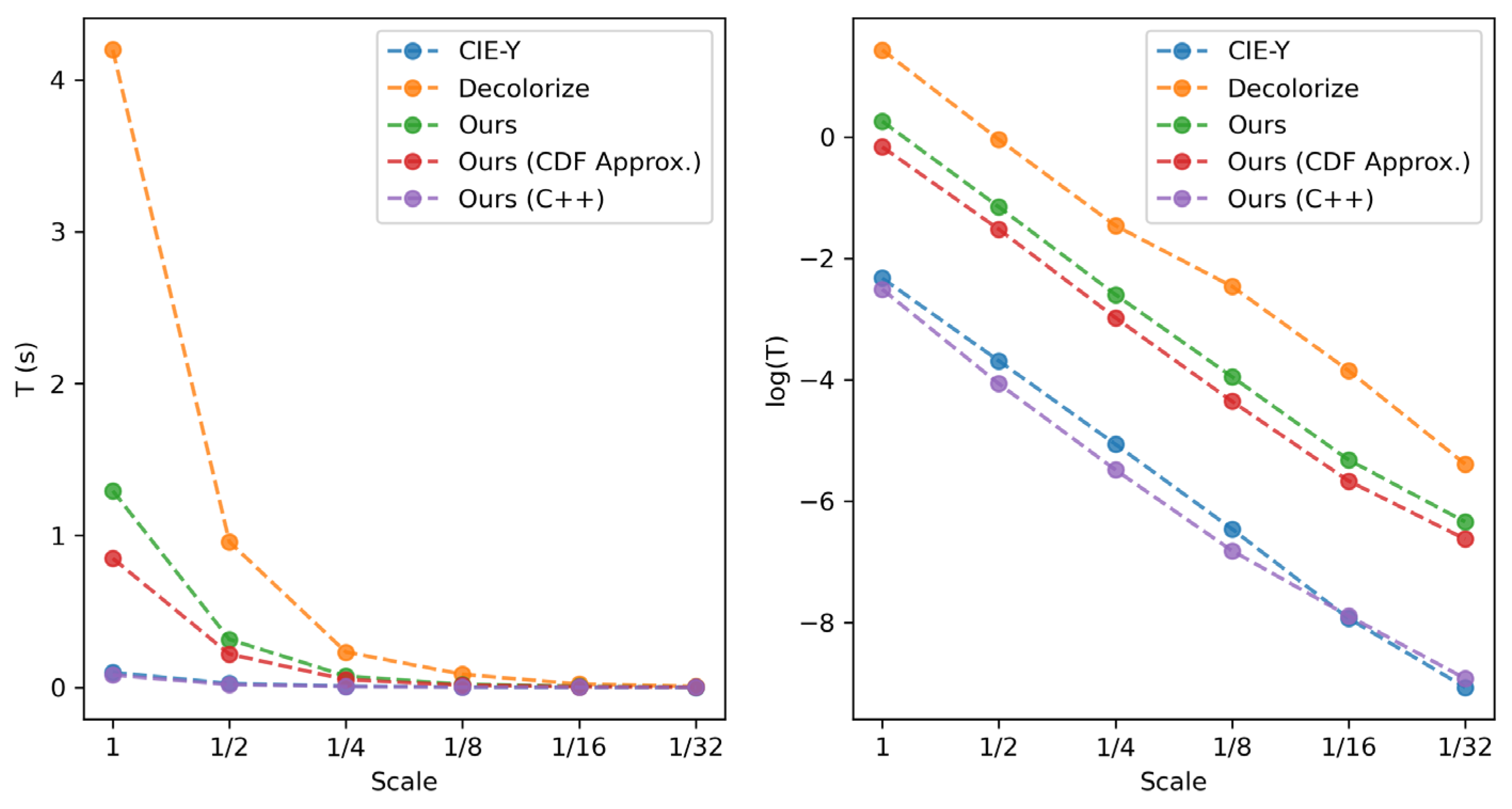 Jimaging 10 00051 g006