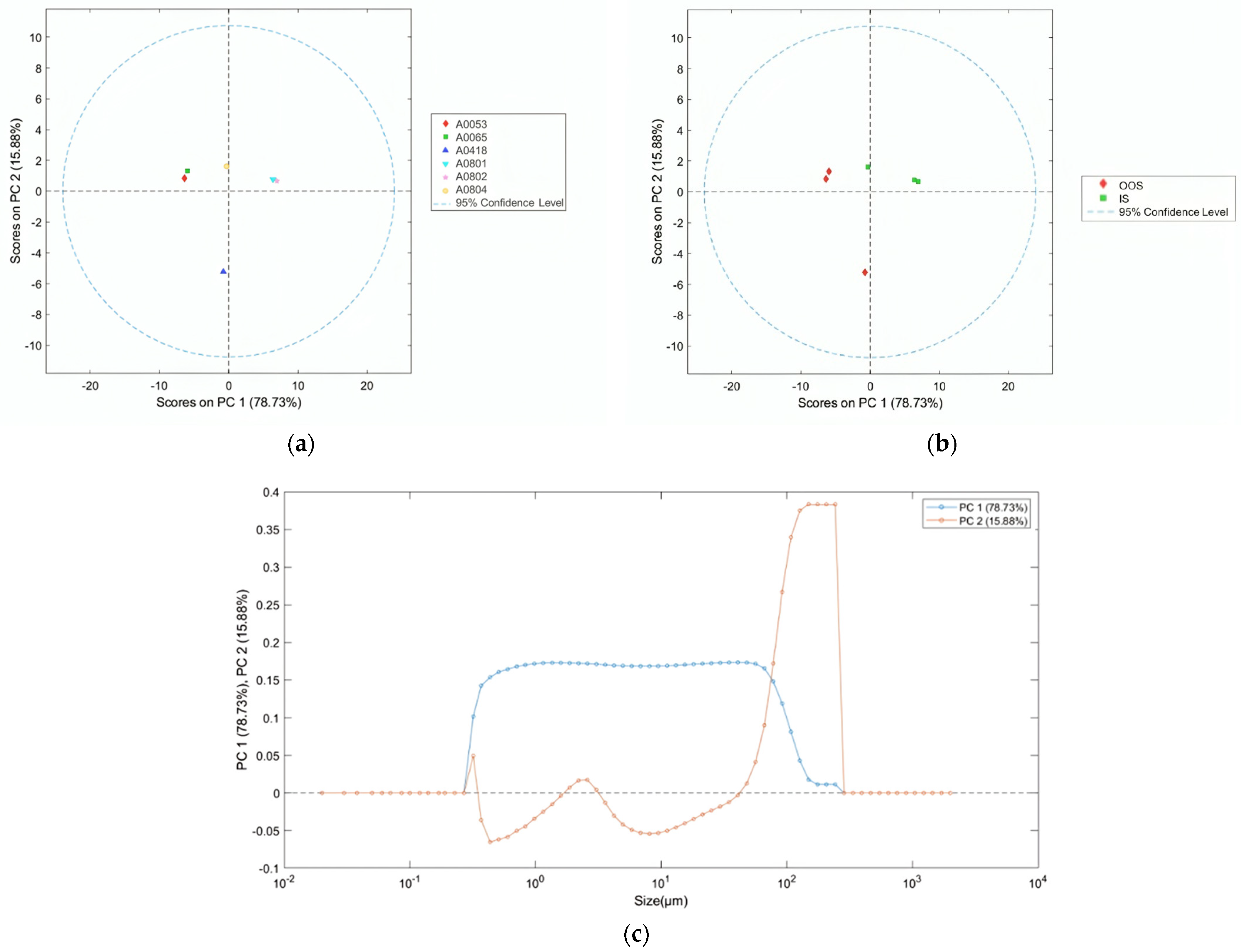 Jimaging 10 00053 g005