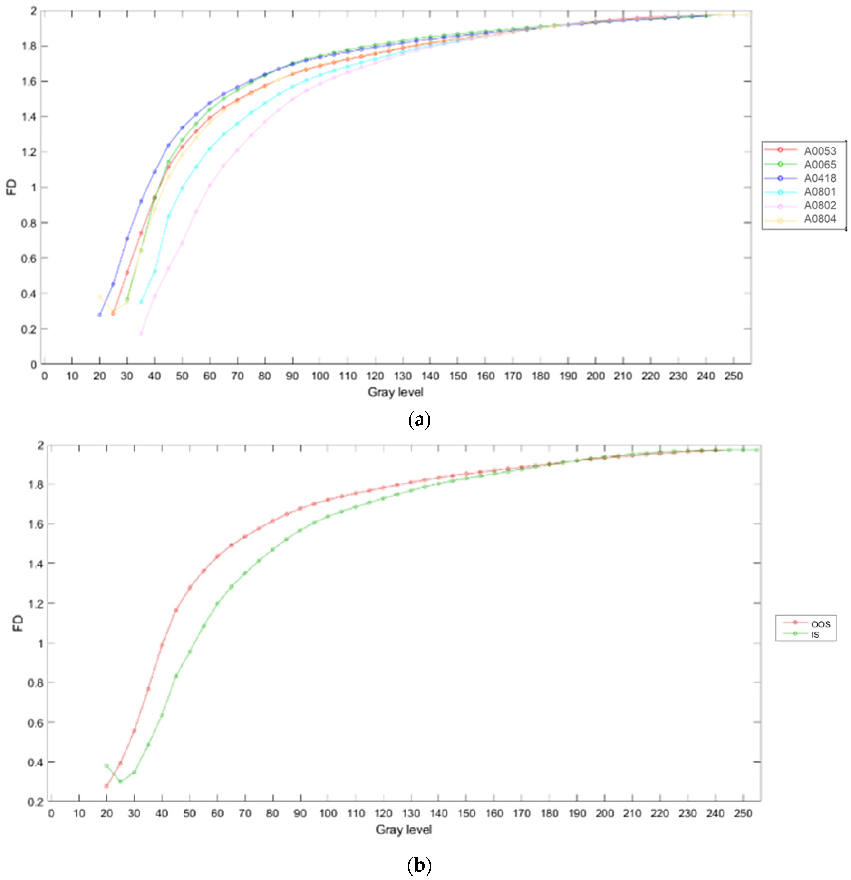 Jimaging 10 00053 g009