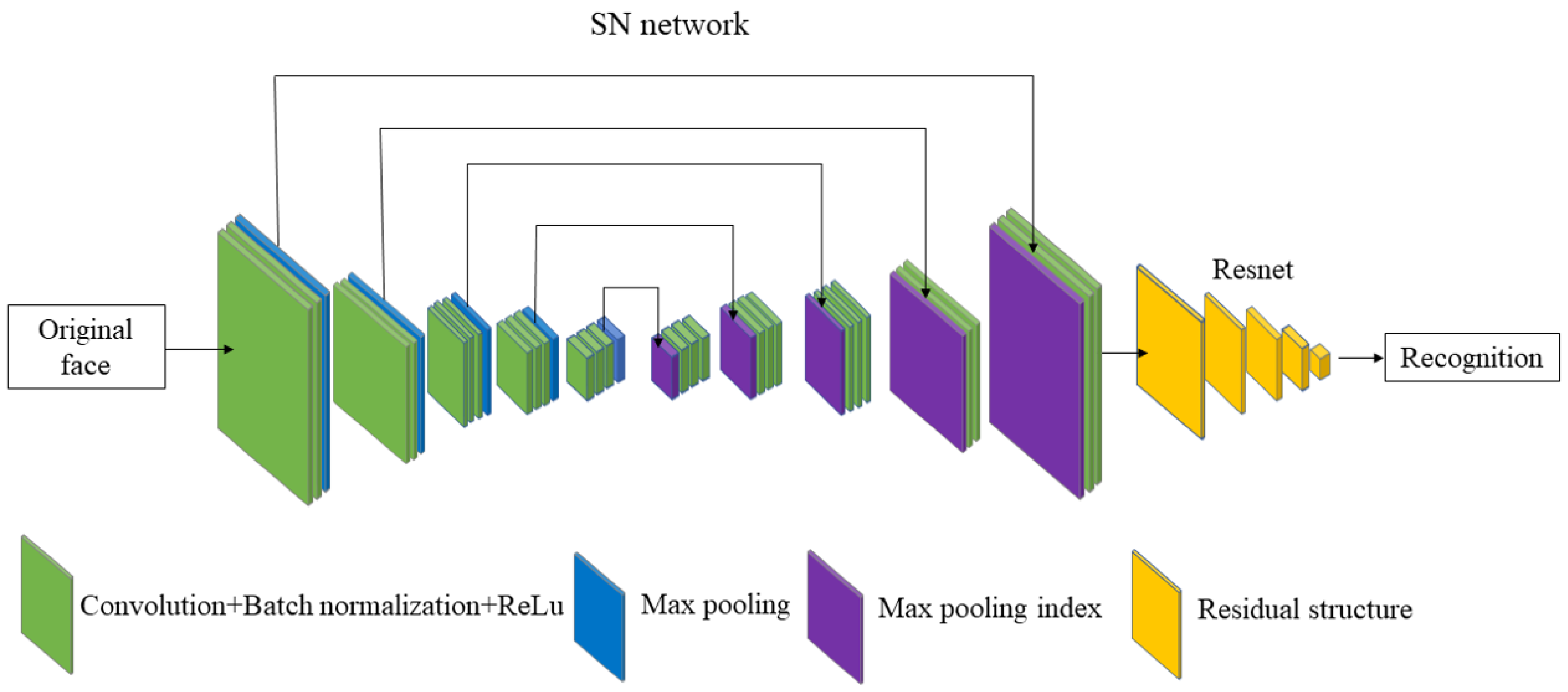 Jimaging 10 00059 g001