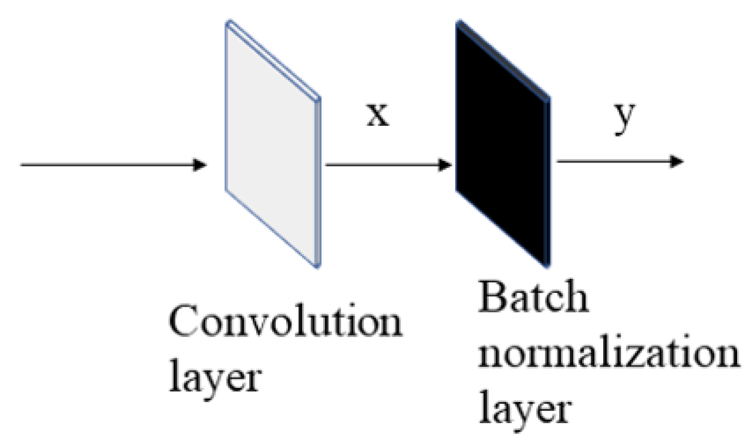 Jimaging 10 00059 g005