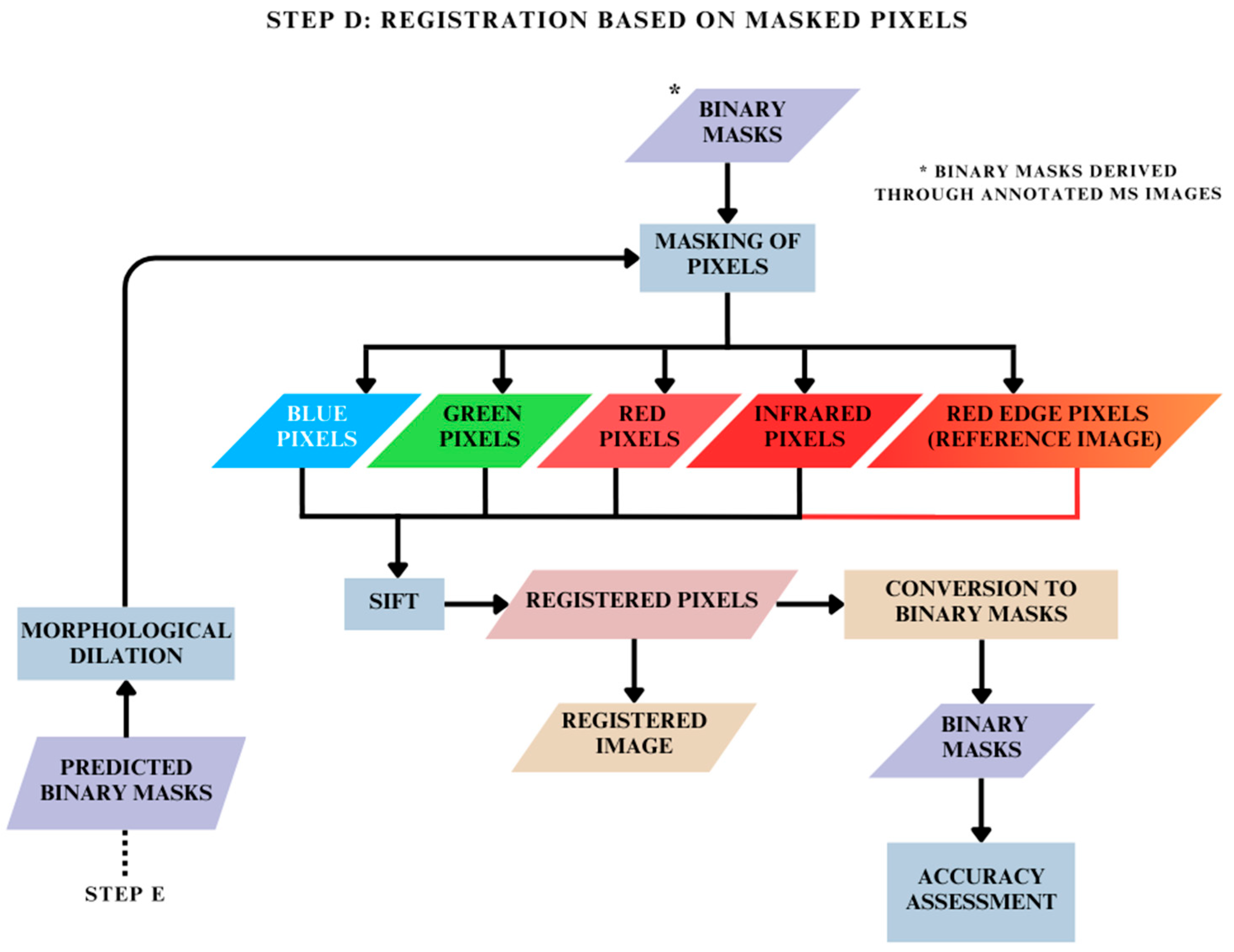 Jimaging 10 00061 g008