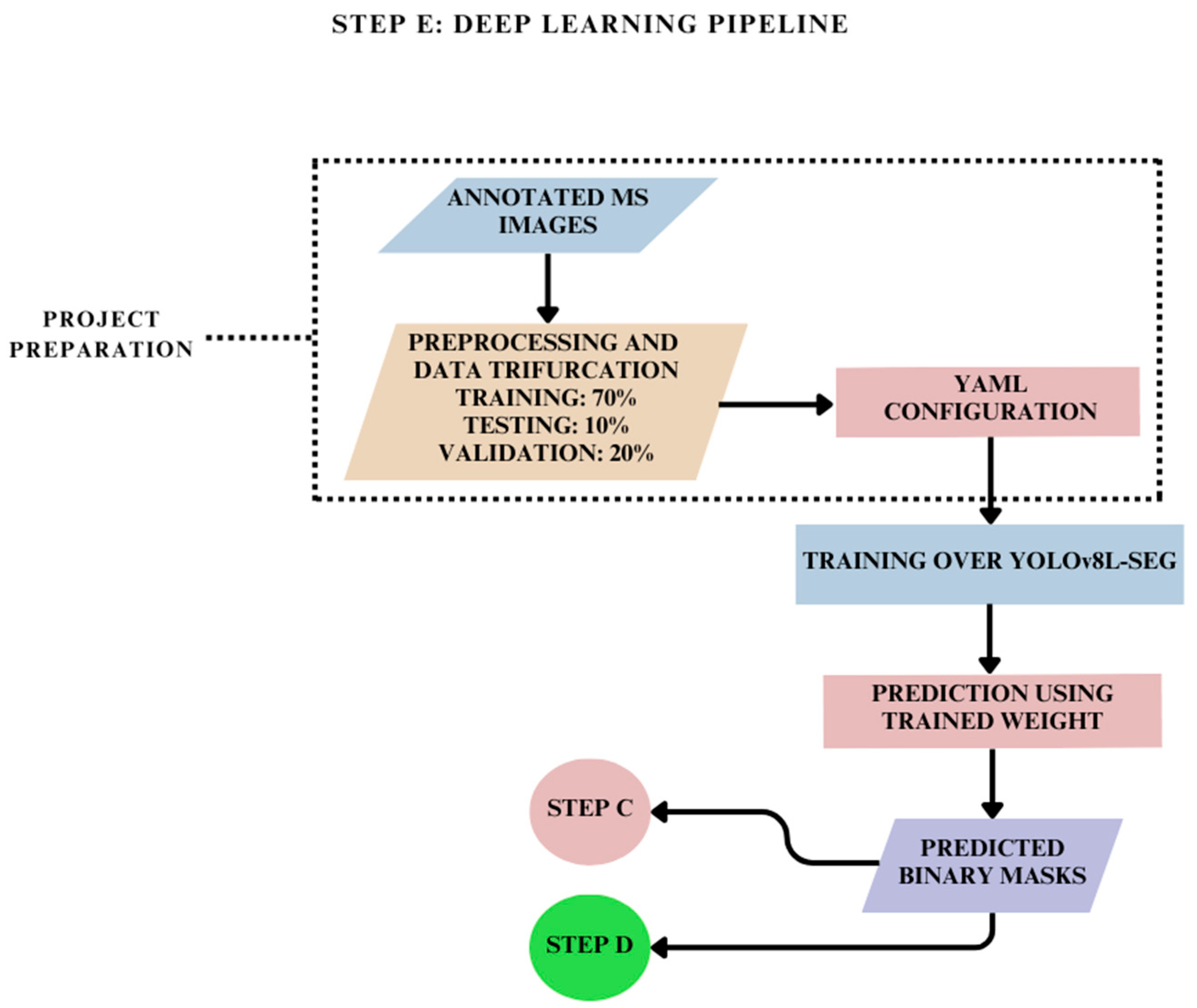 Jimaging 10 00061 g009