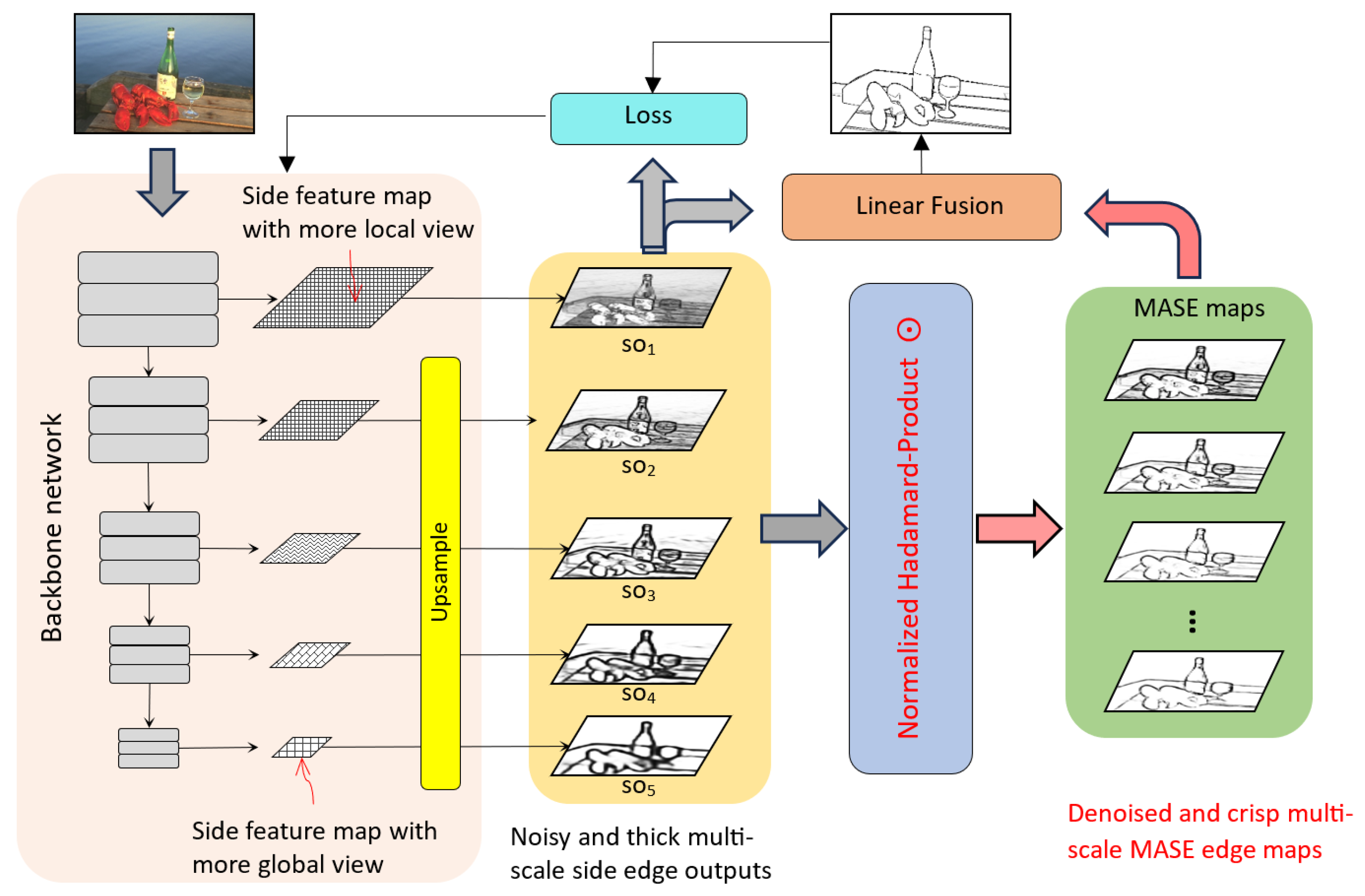 Jimaging 10 00062 g003