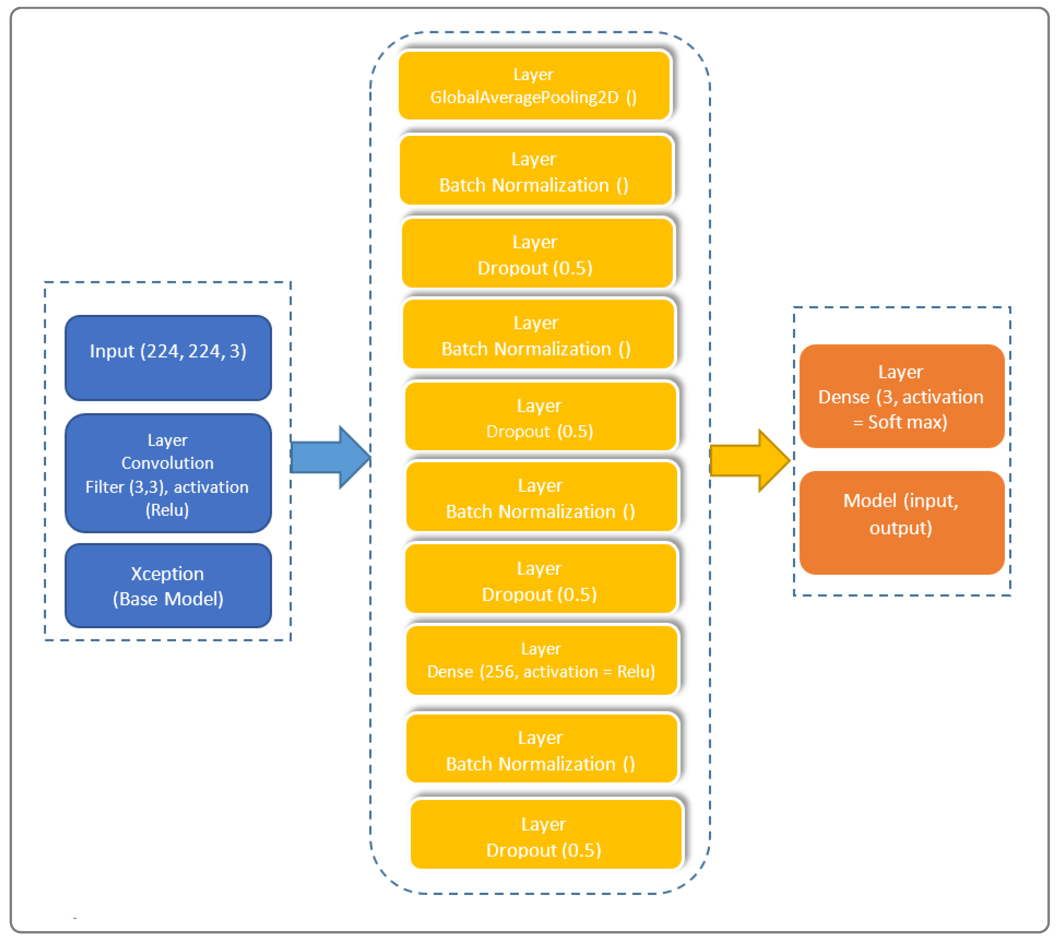 Jimaging 10 00063 g001