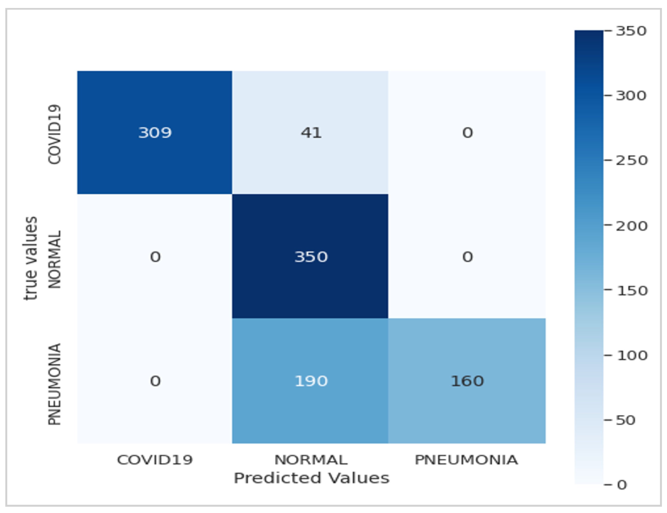 Jimaging 10 00063 g005