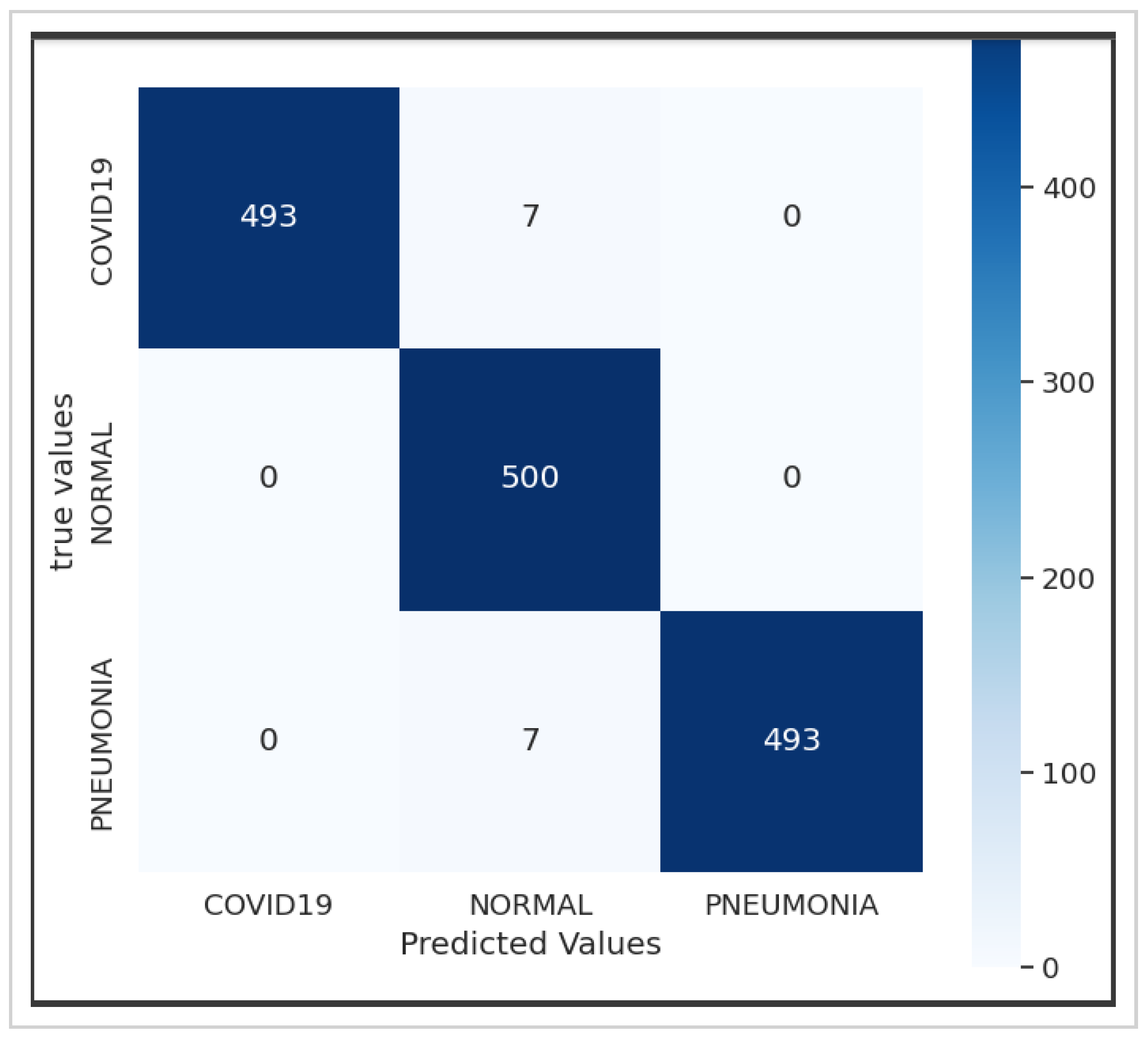 Jimaging 10 00063 g009