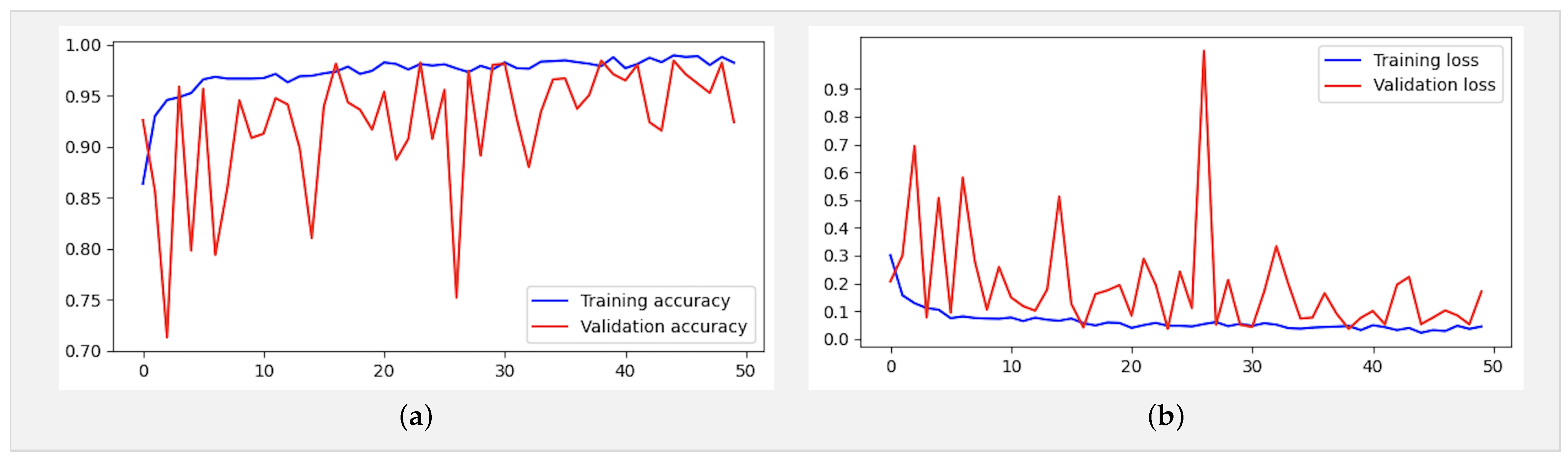 Jimaging 10 00063 g010