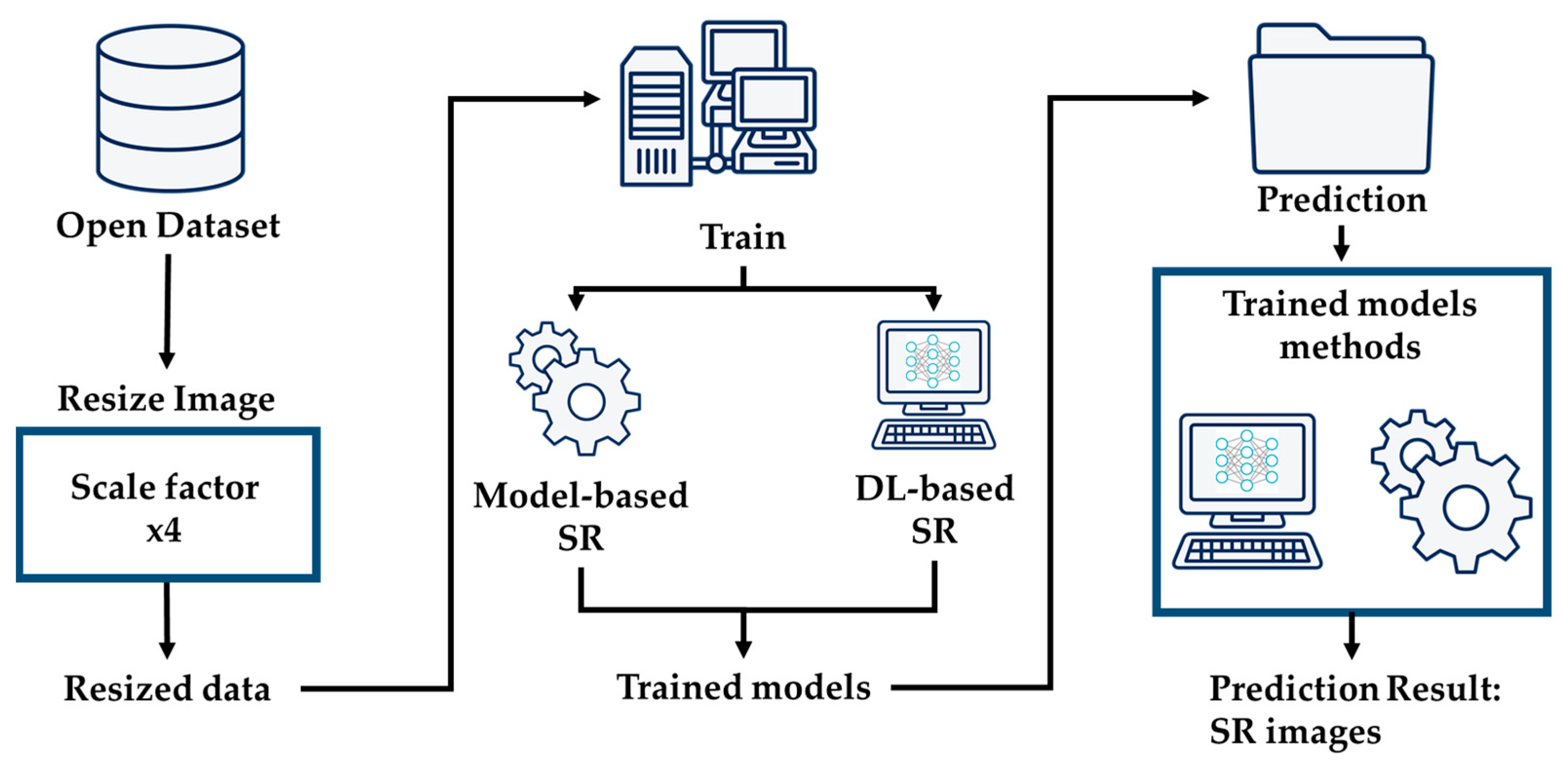 Jimaging 10 00064 g001