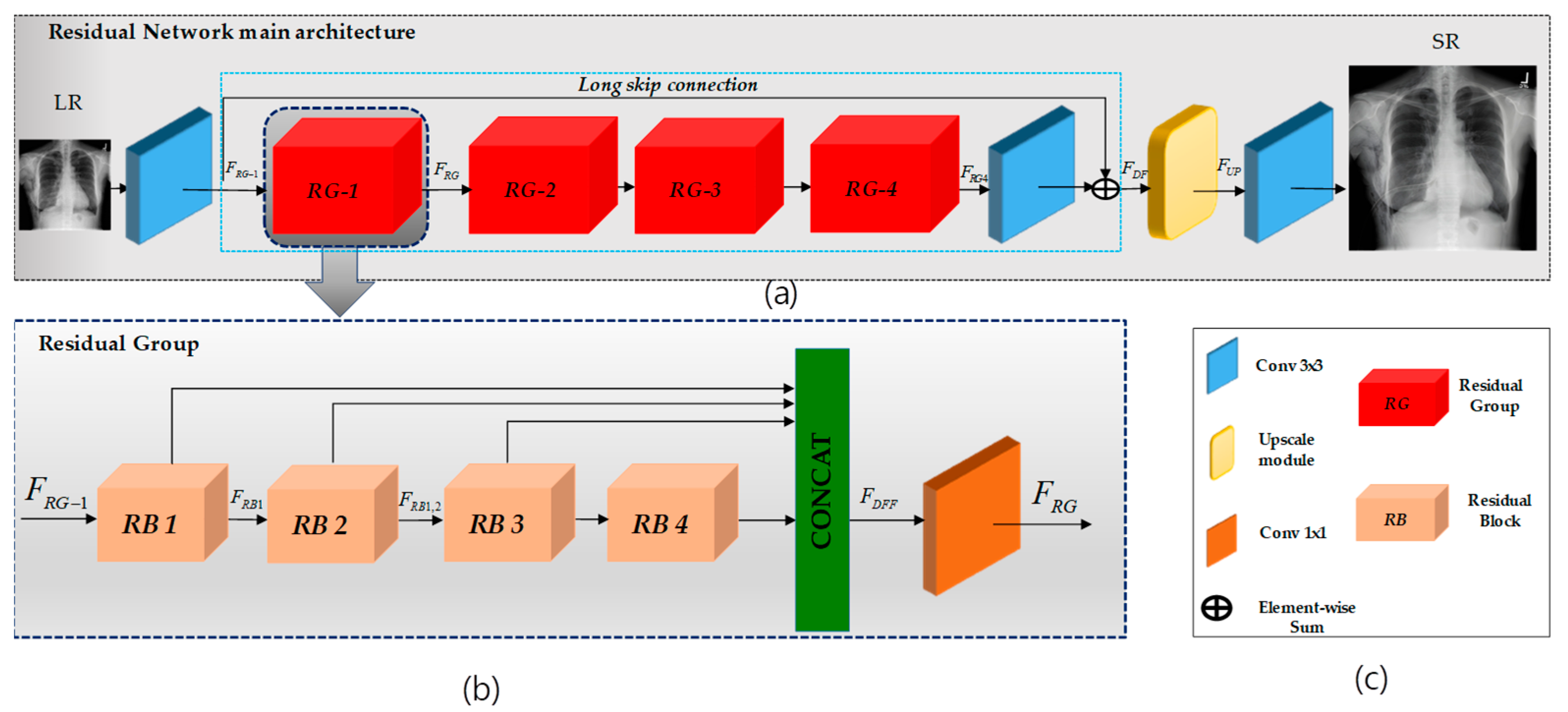 Jimaging 10 00064 g002