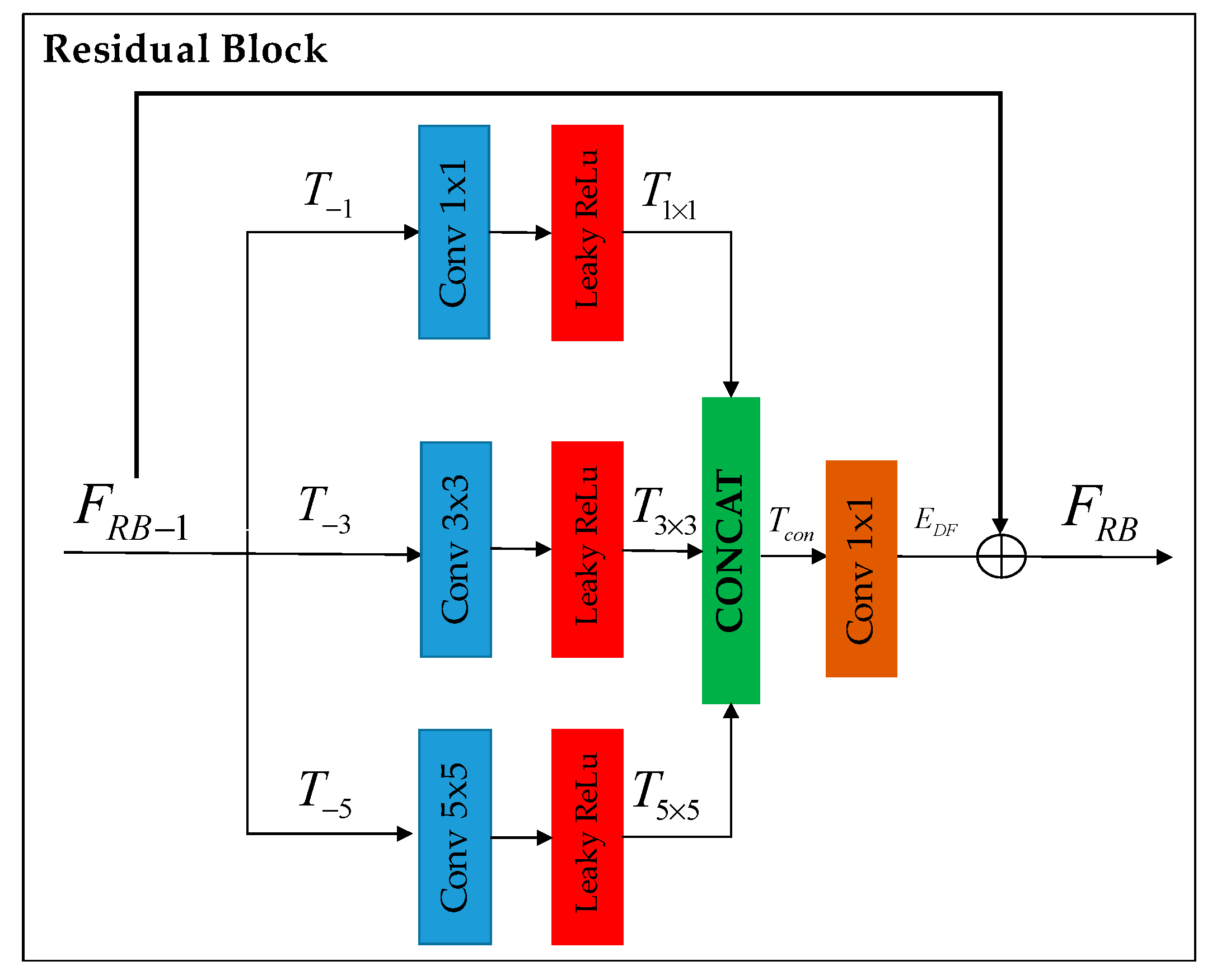 Jimaging 10 00064 g003
