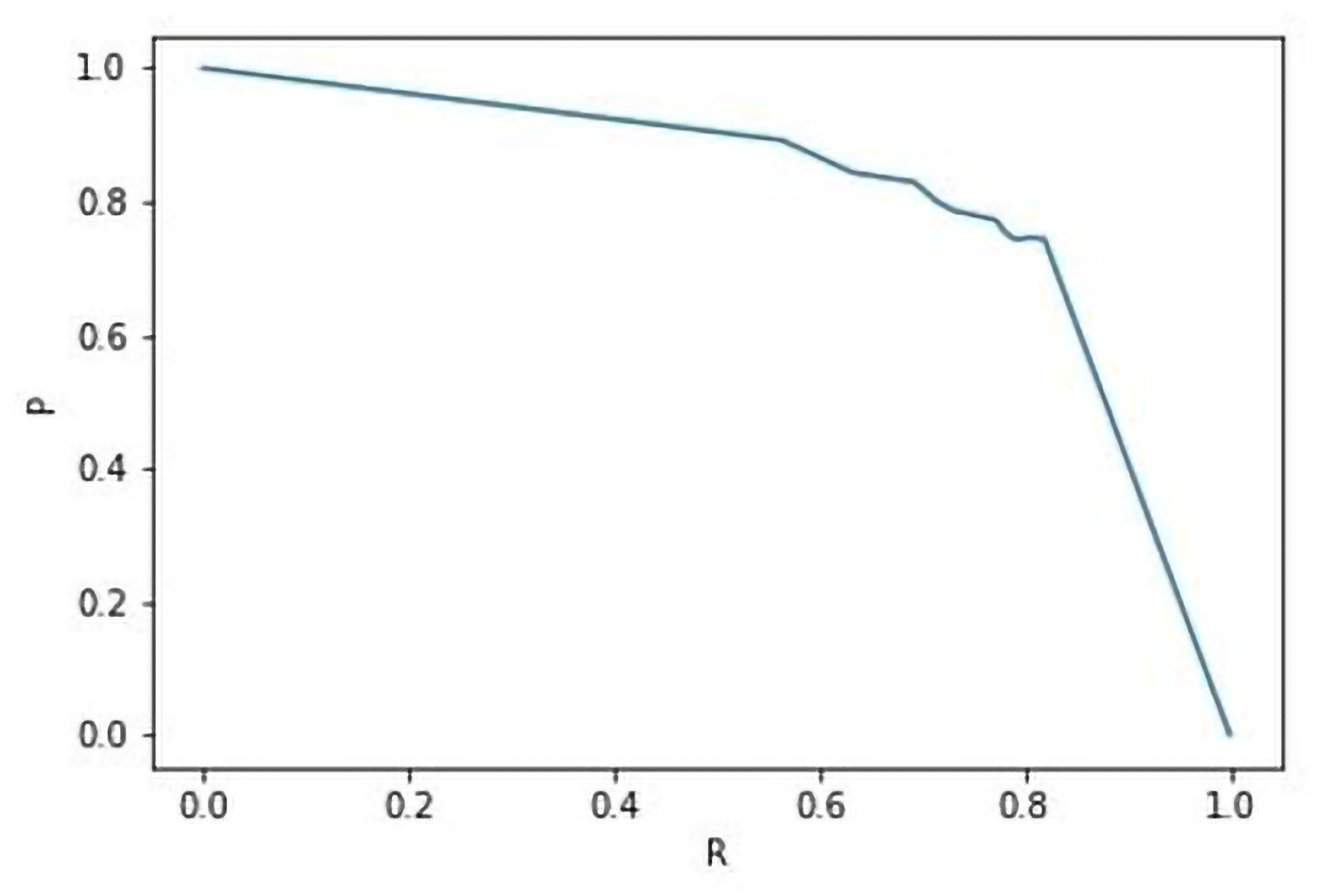 Jimaging 10 00065 g006